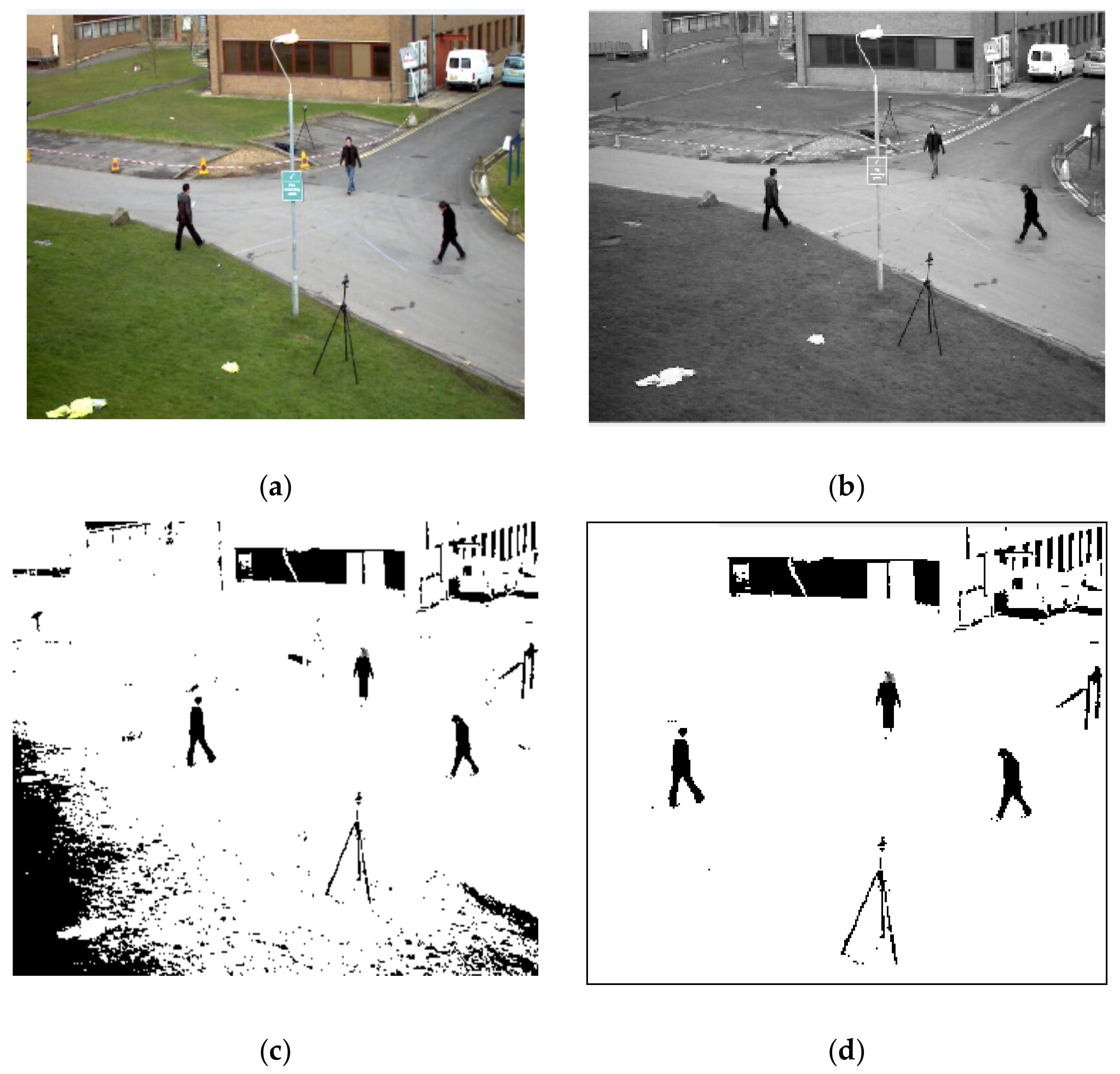 Sustainability 13 05367 g003