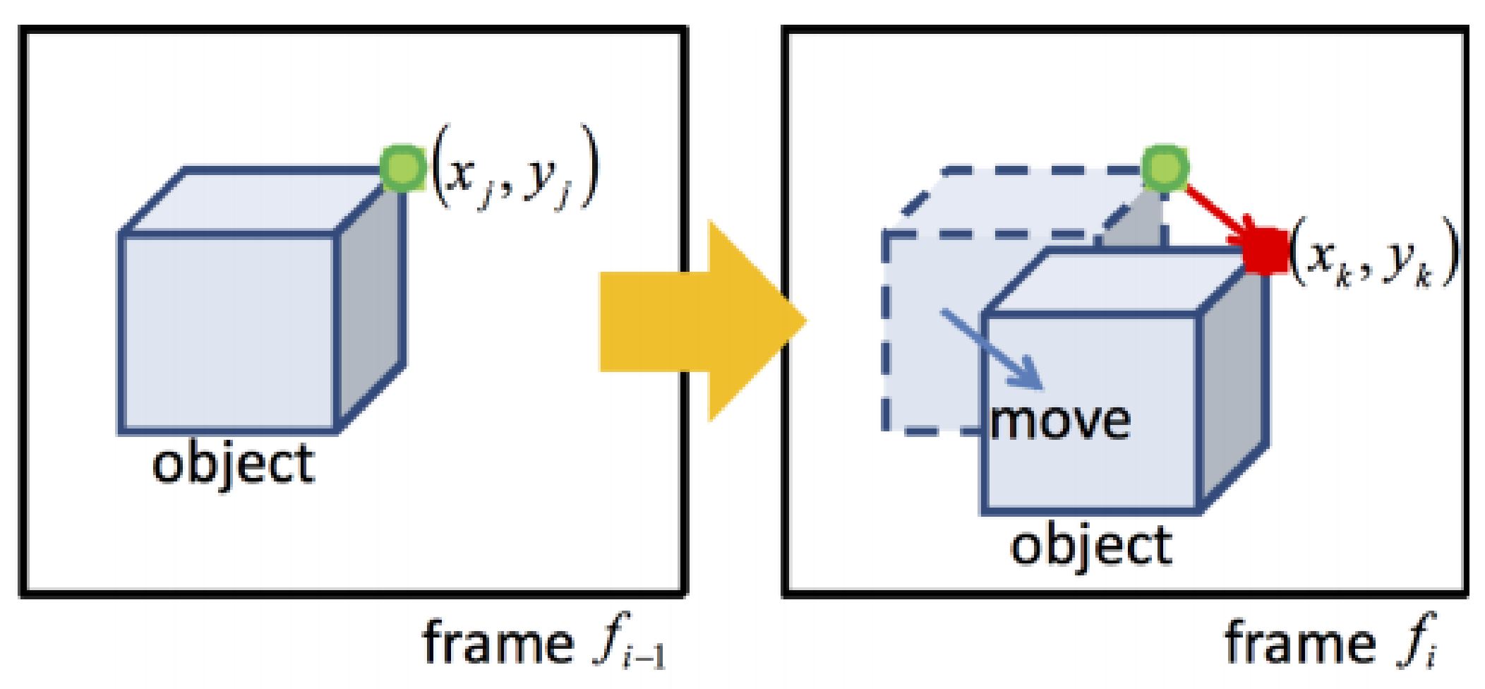 Sustainability 13 05367 g007