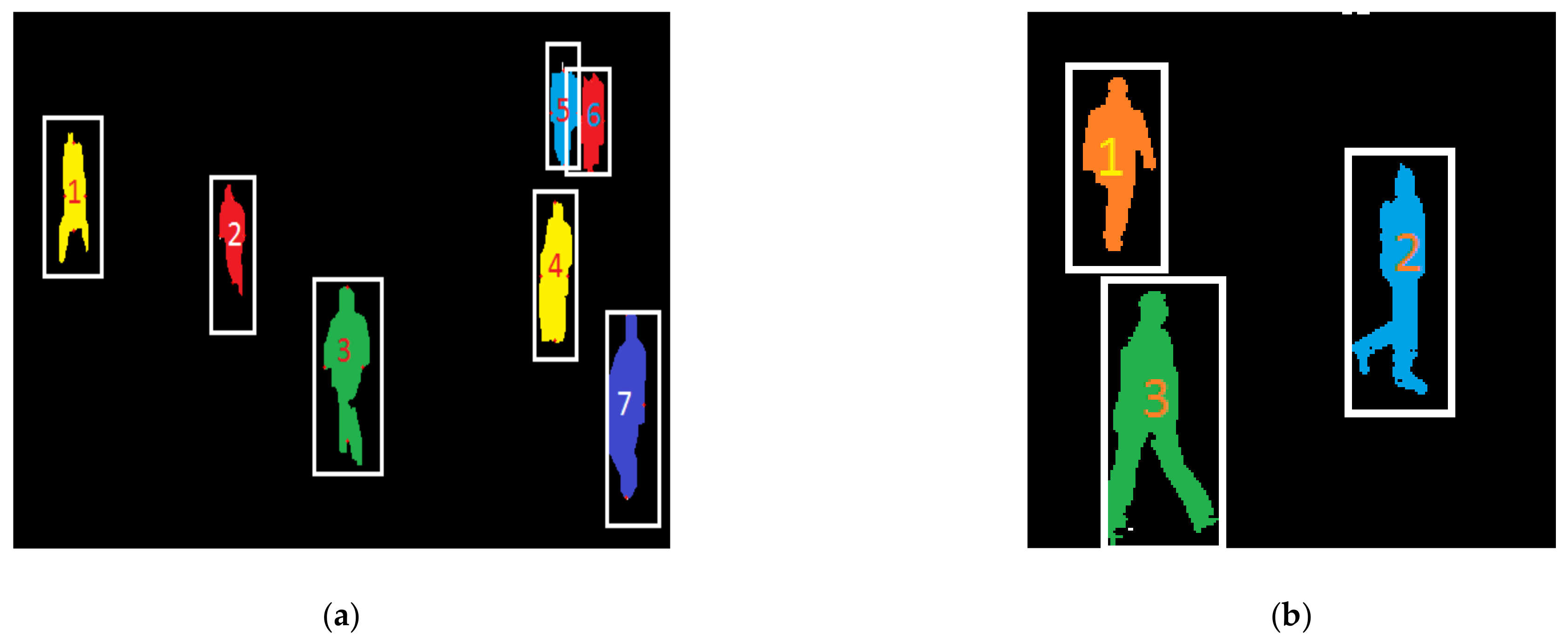 Sustainability 13 05367 g011