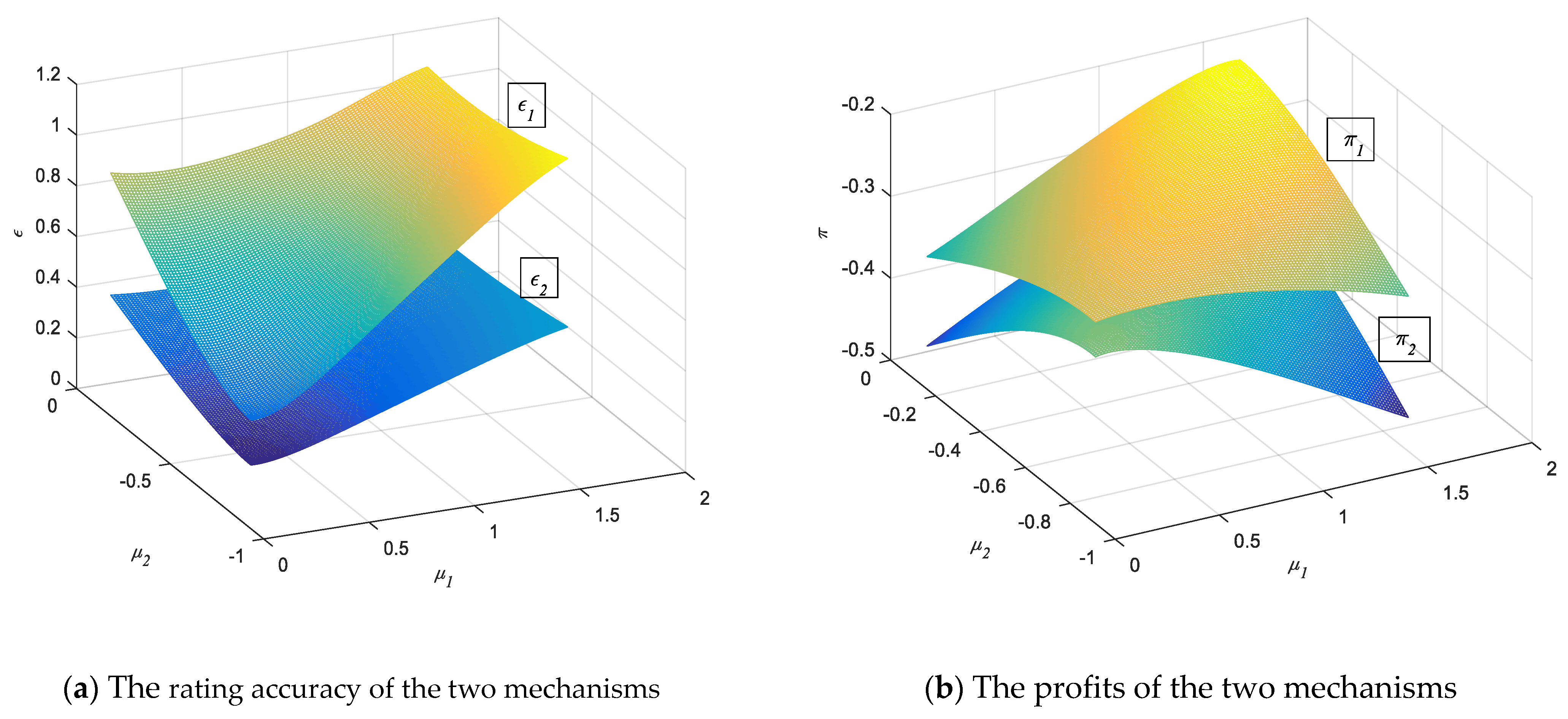 Sustainability 13 05368 g004 Sustainability 13 05368 g004