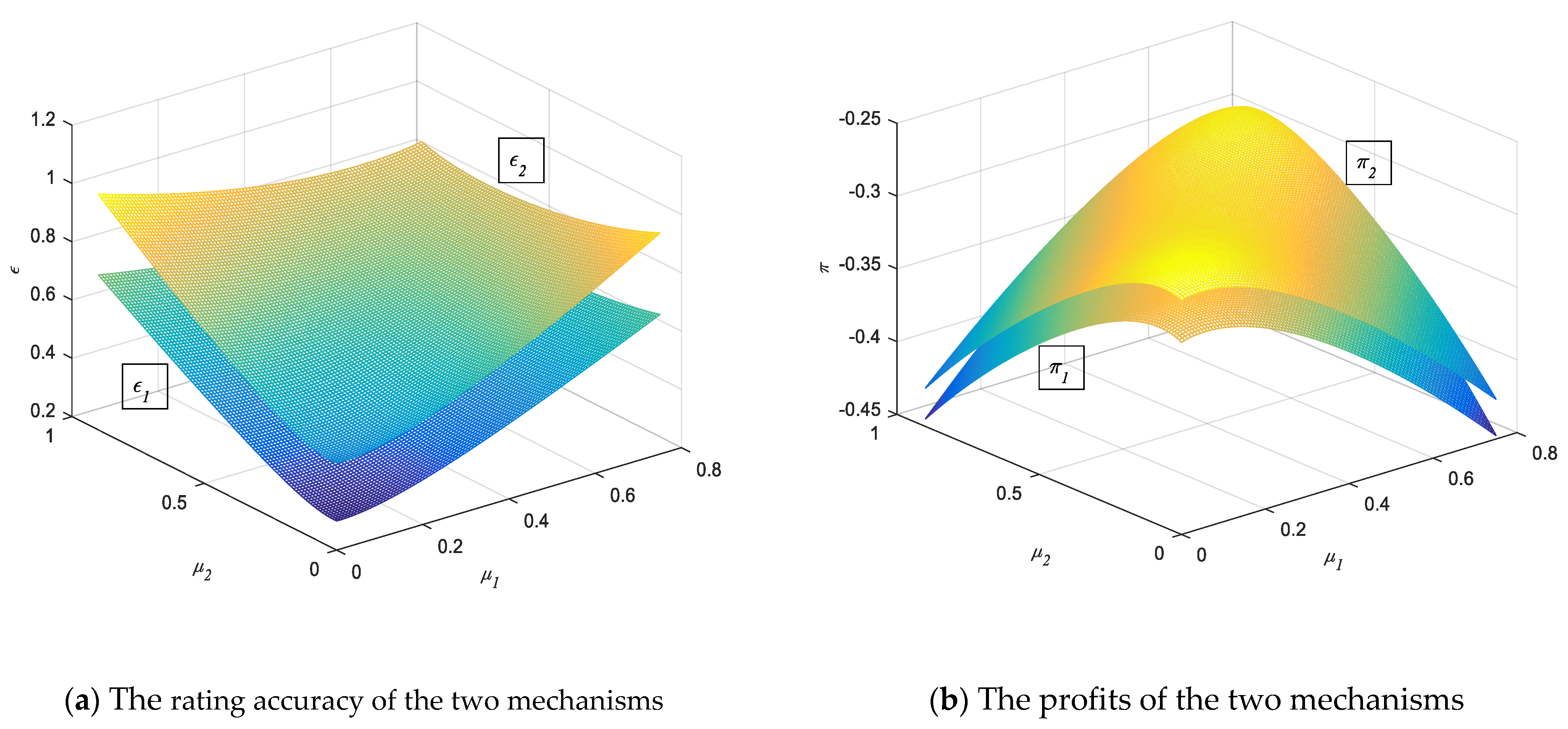 Sustainability 13 05368 g006 Sustainability 13 05368 g006