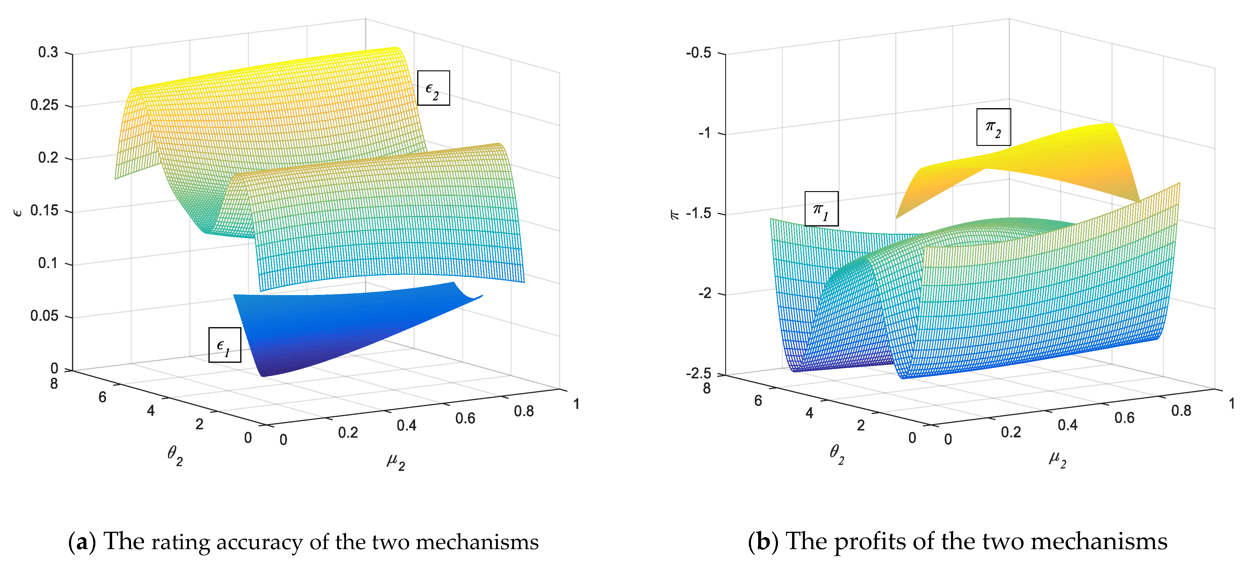 Sustainability 13 05368 g007 Sustainability 13 05368 g007