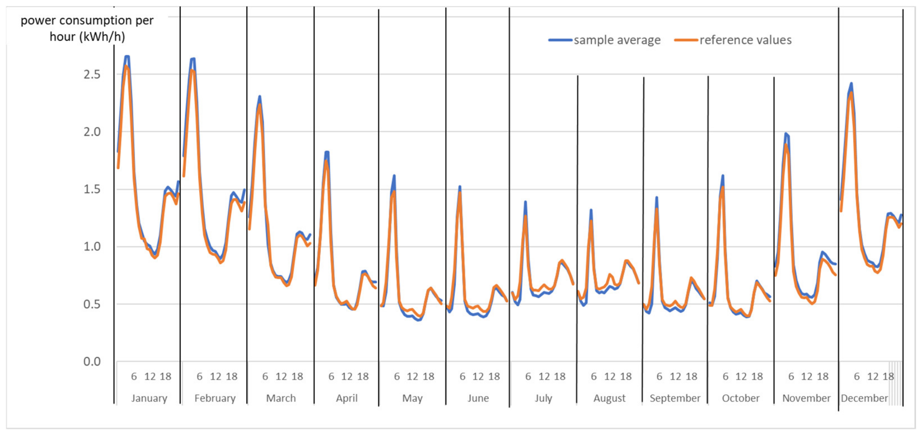 Sustainability 13 05370 g003 Sustainability 13 05370 g003