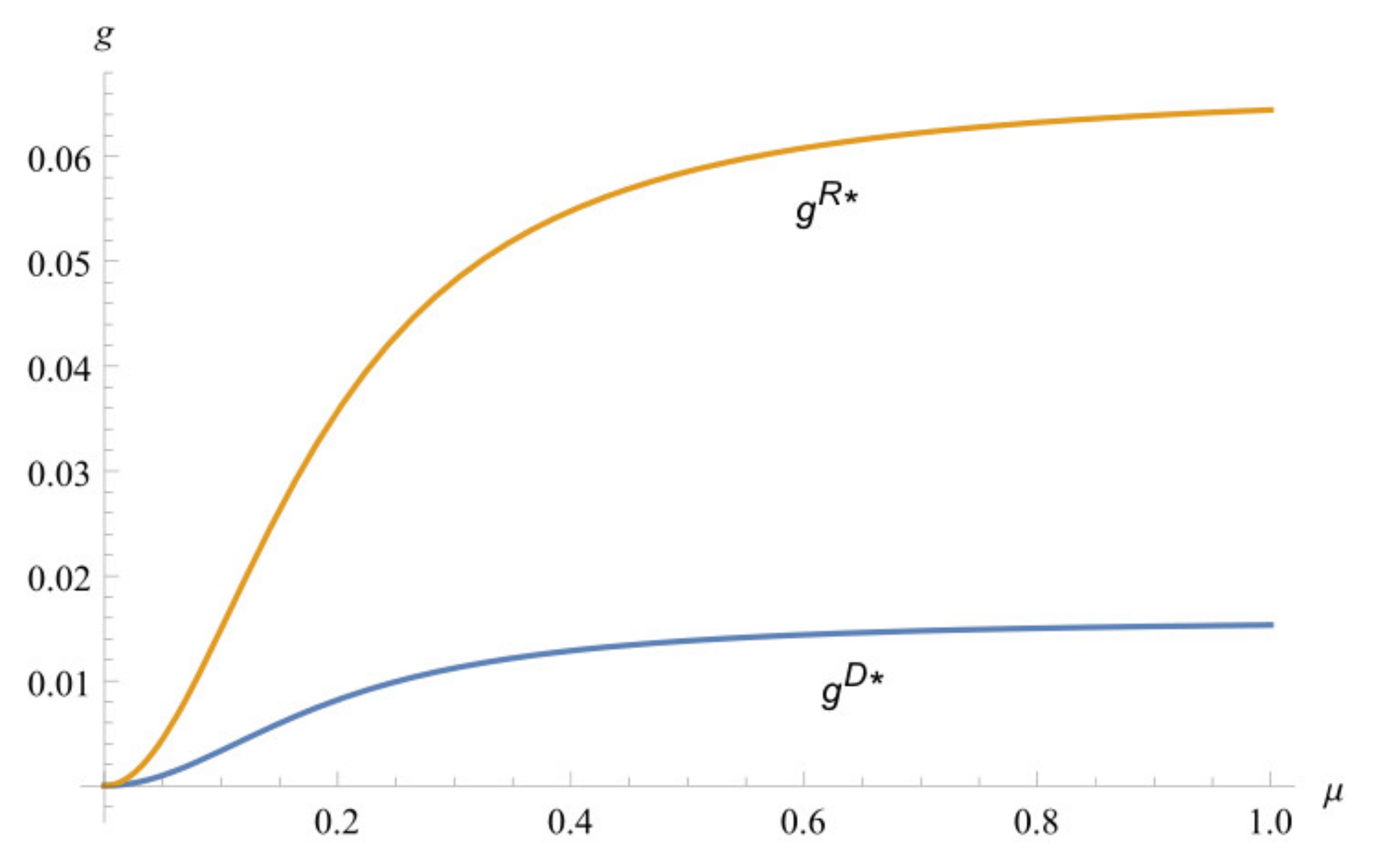 Sustainability 13 05371 g005