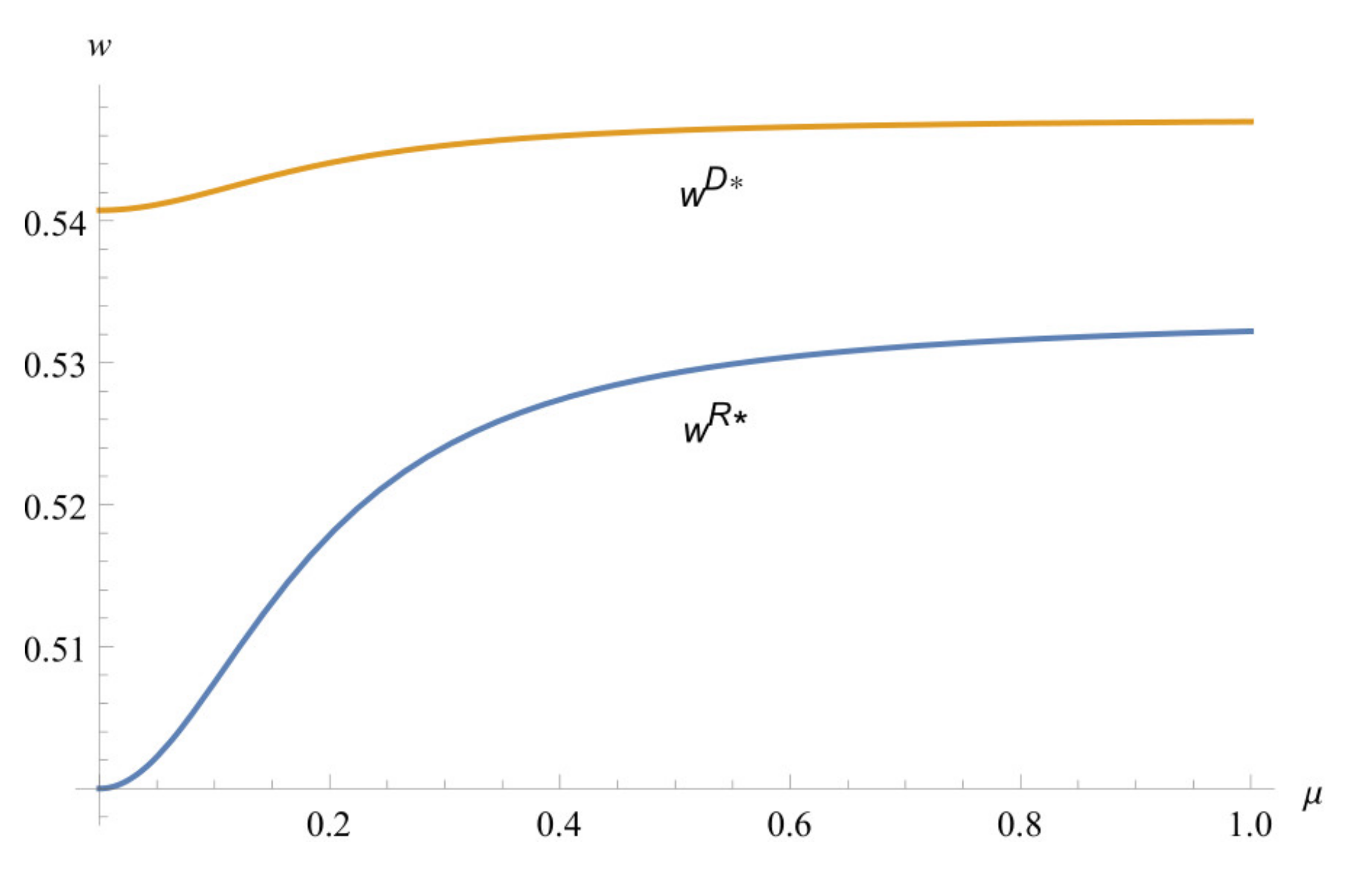 Sustainability 13 05371 g006