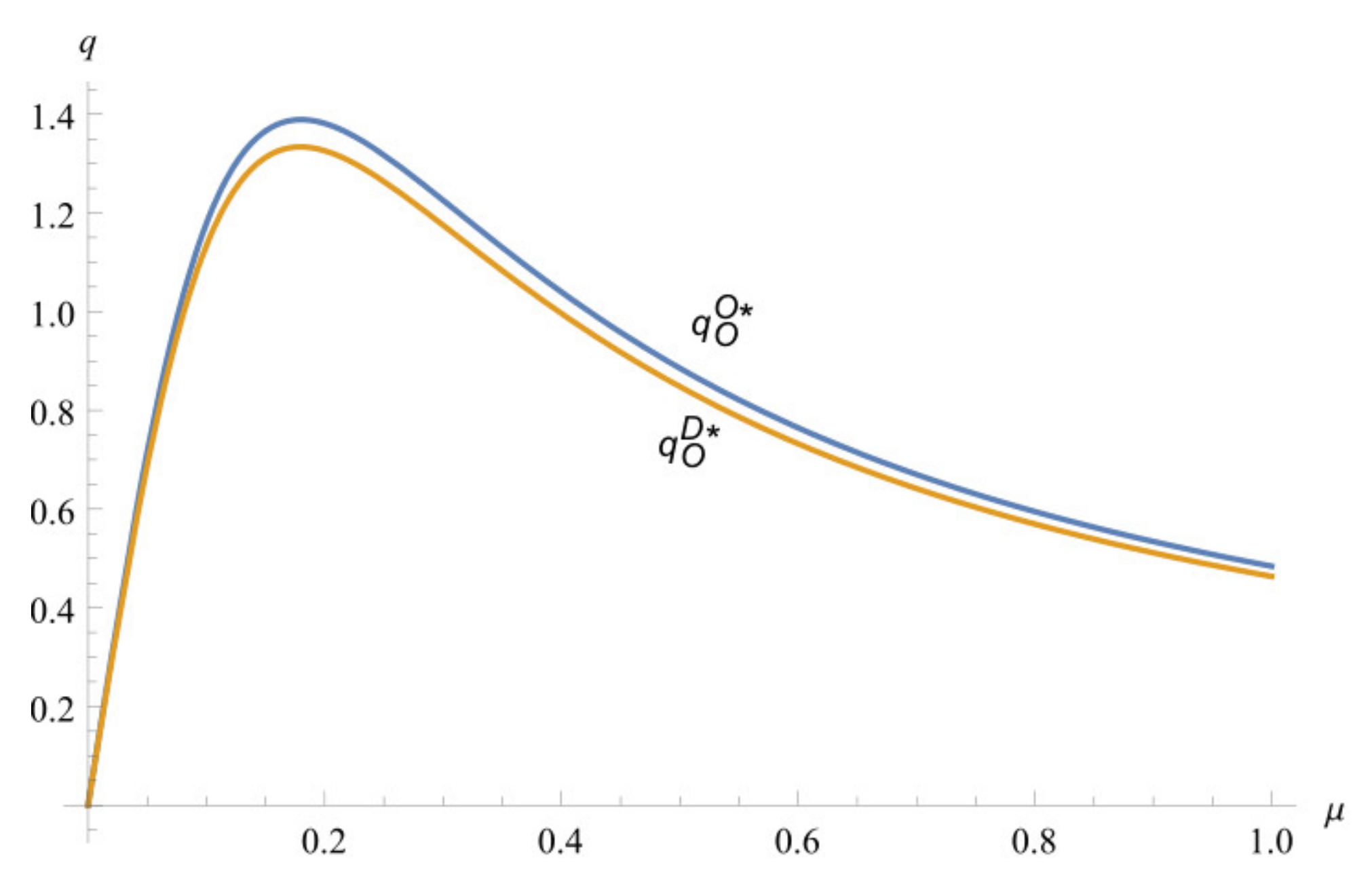 Sustainability 13 05371 g007