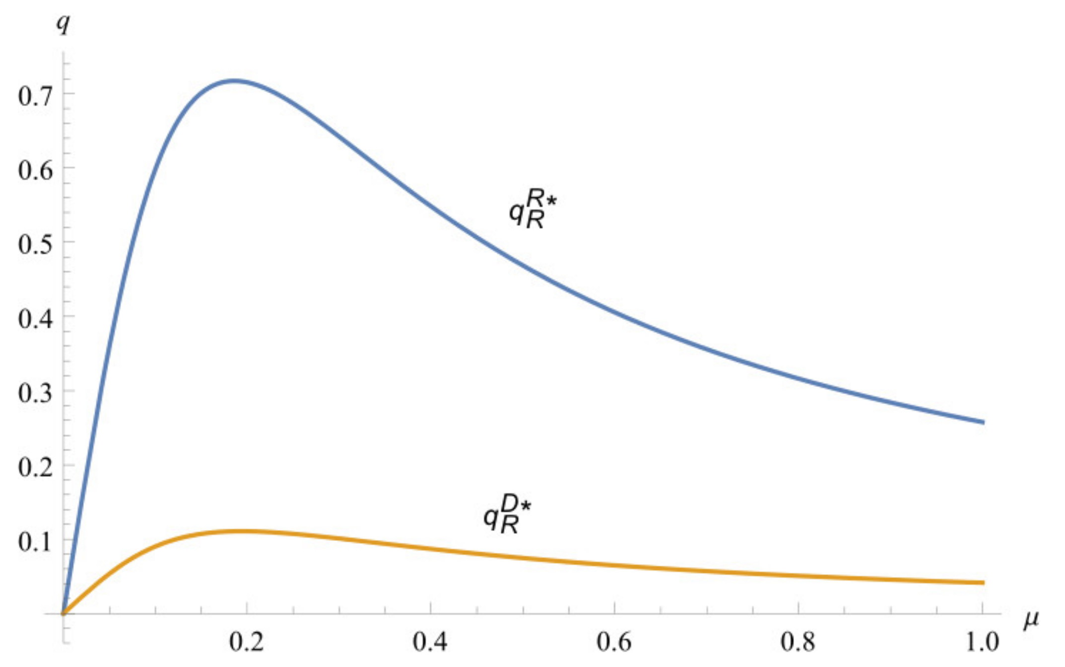 Sustainability 13 05371 g008