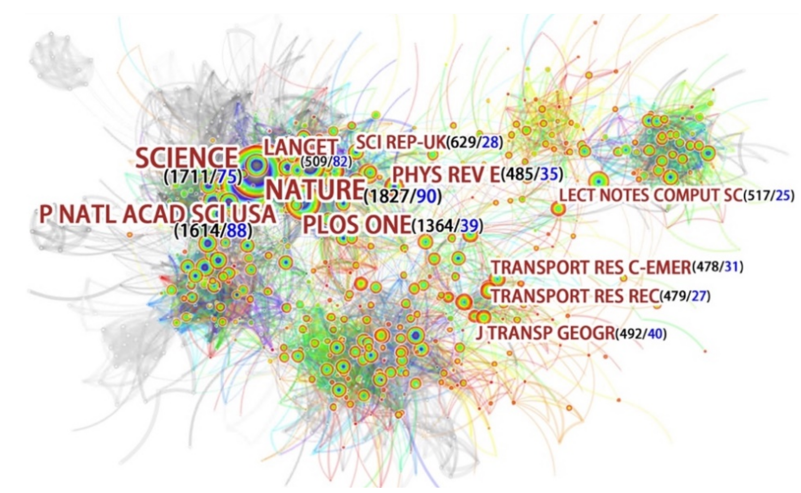 Sustainability 13 05372 g005 Sustainability 13 05372 g005