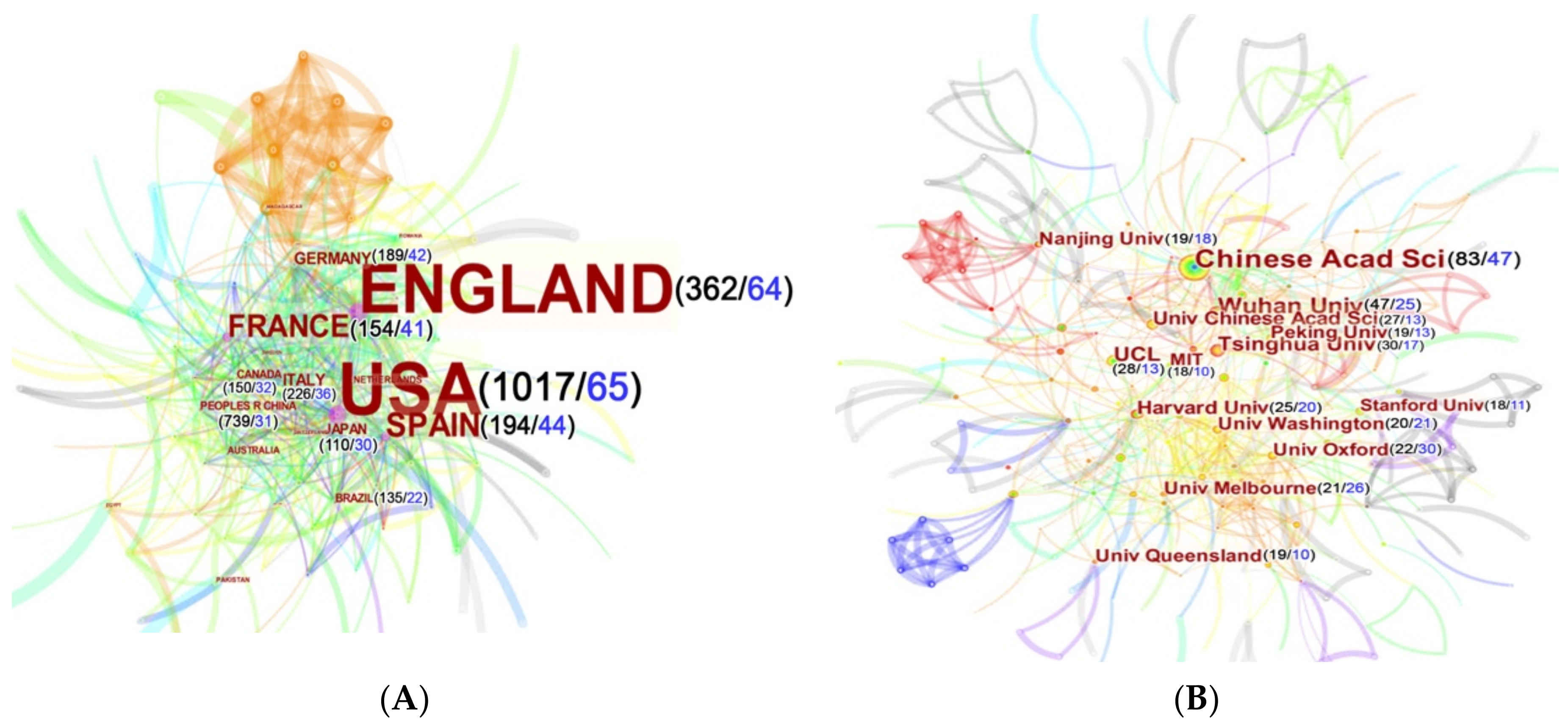 Sustainability 13 05372 g006 Sustainability 13 05372 g006