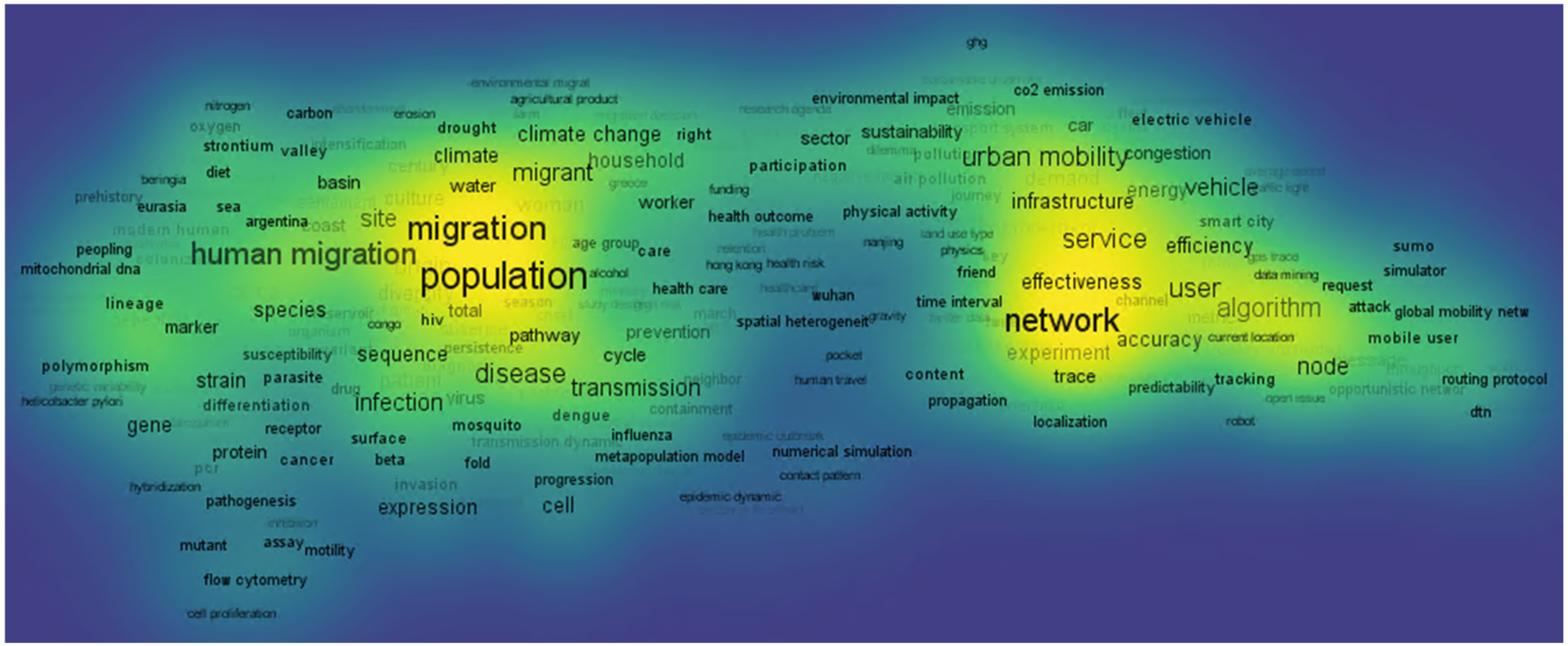 Sustainability 13 05372 g007 Sustainability 13 05372 g007