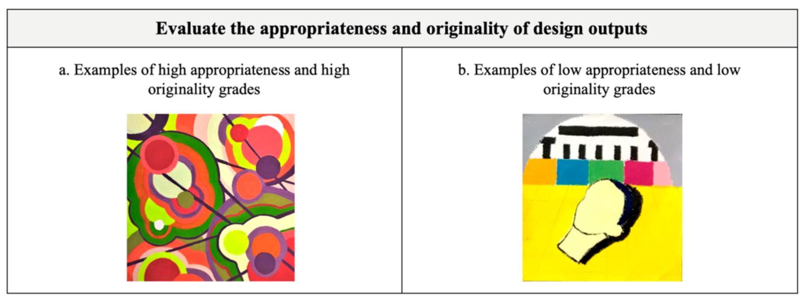 Sustainability 13 05373 g004