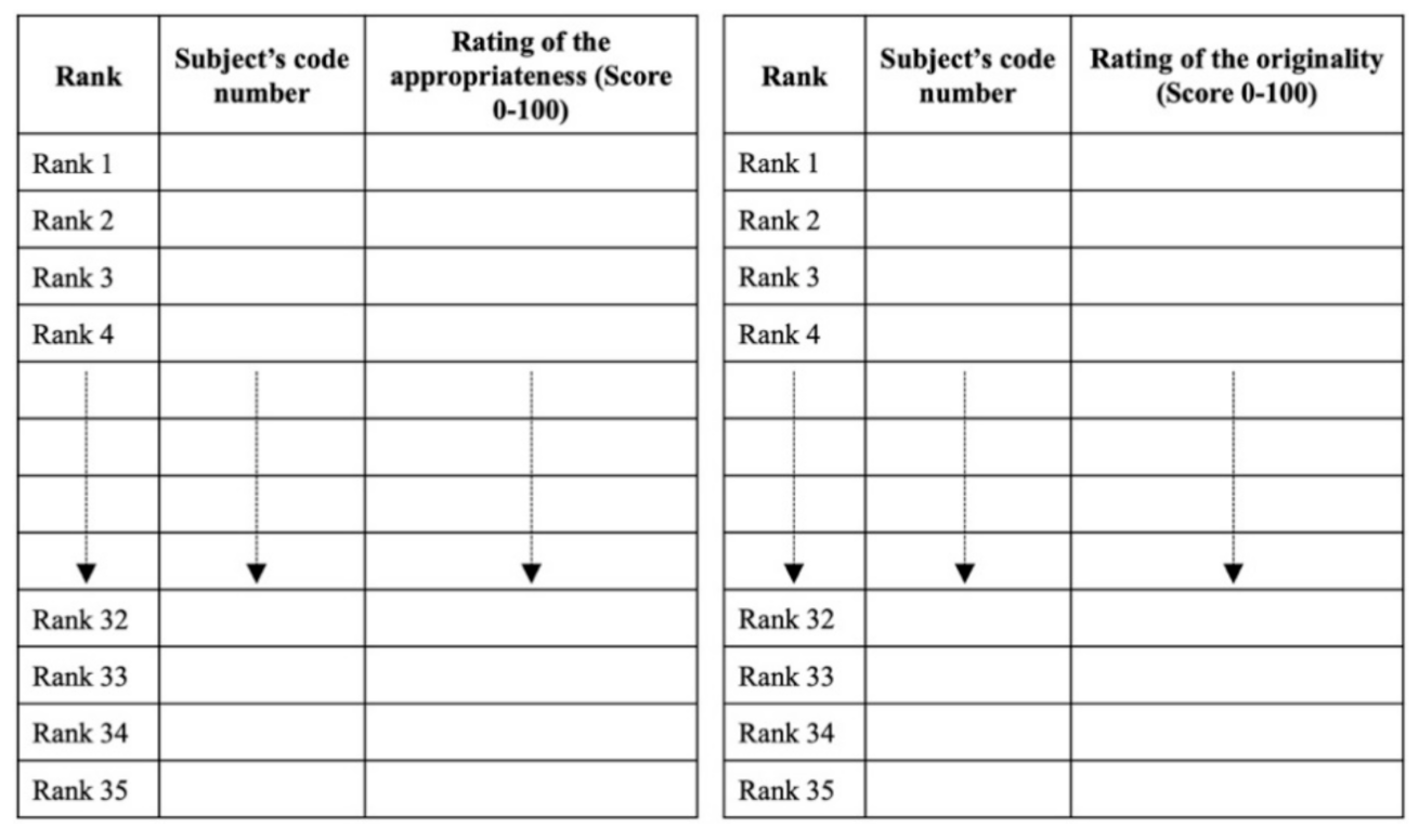 Sustainability 13 05373 g006