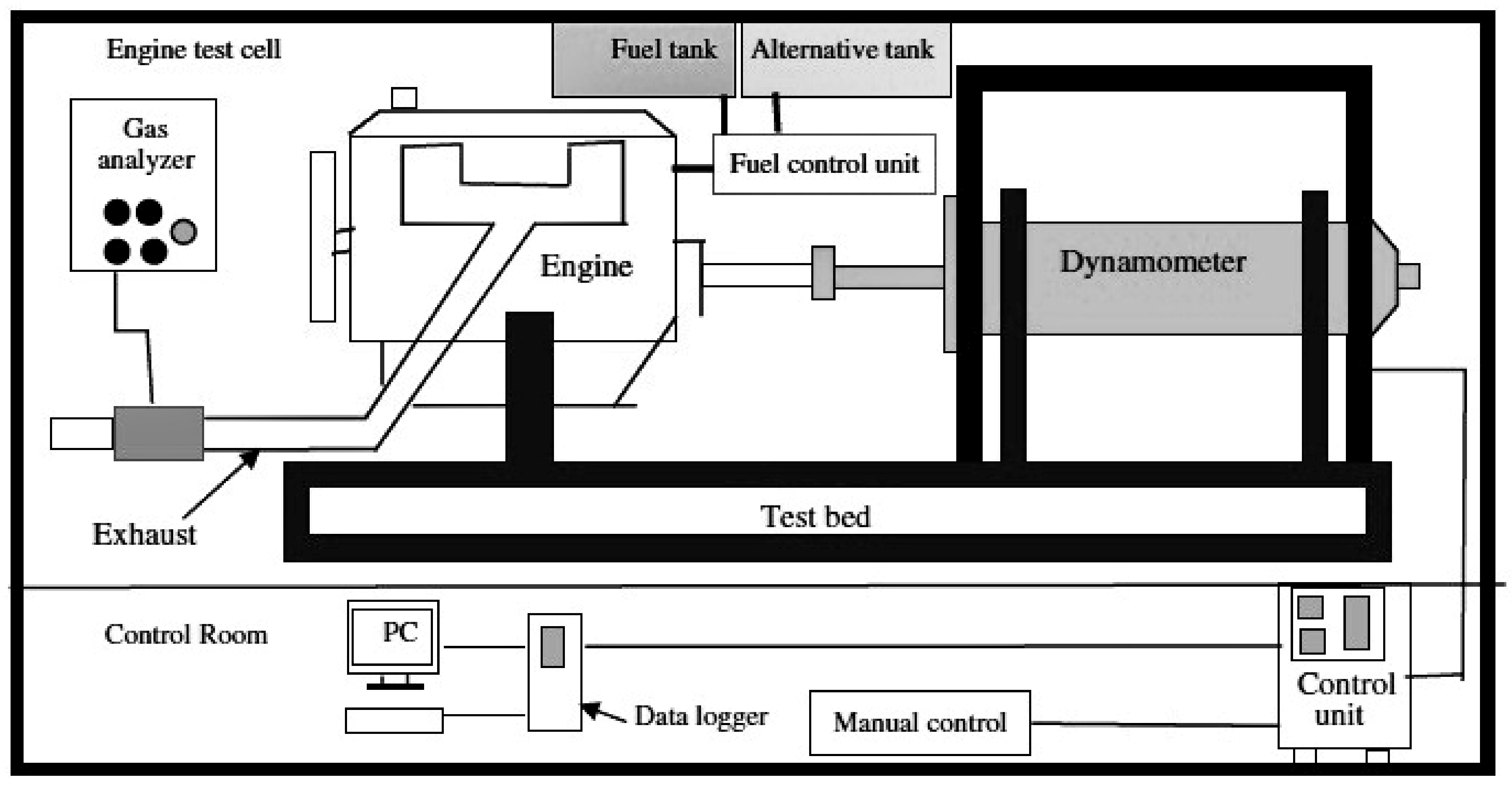 Sustainability 13 05379 g001 Sustainability 13 05379 g001