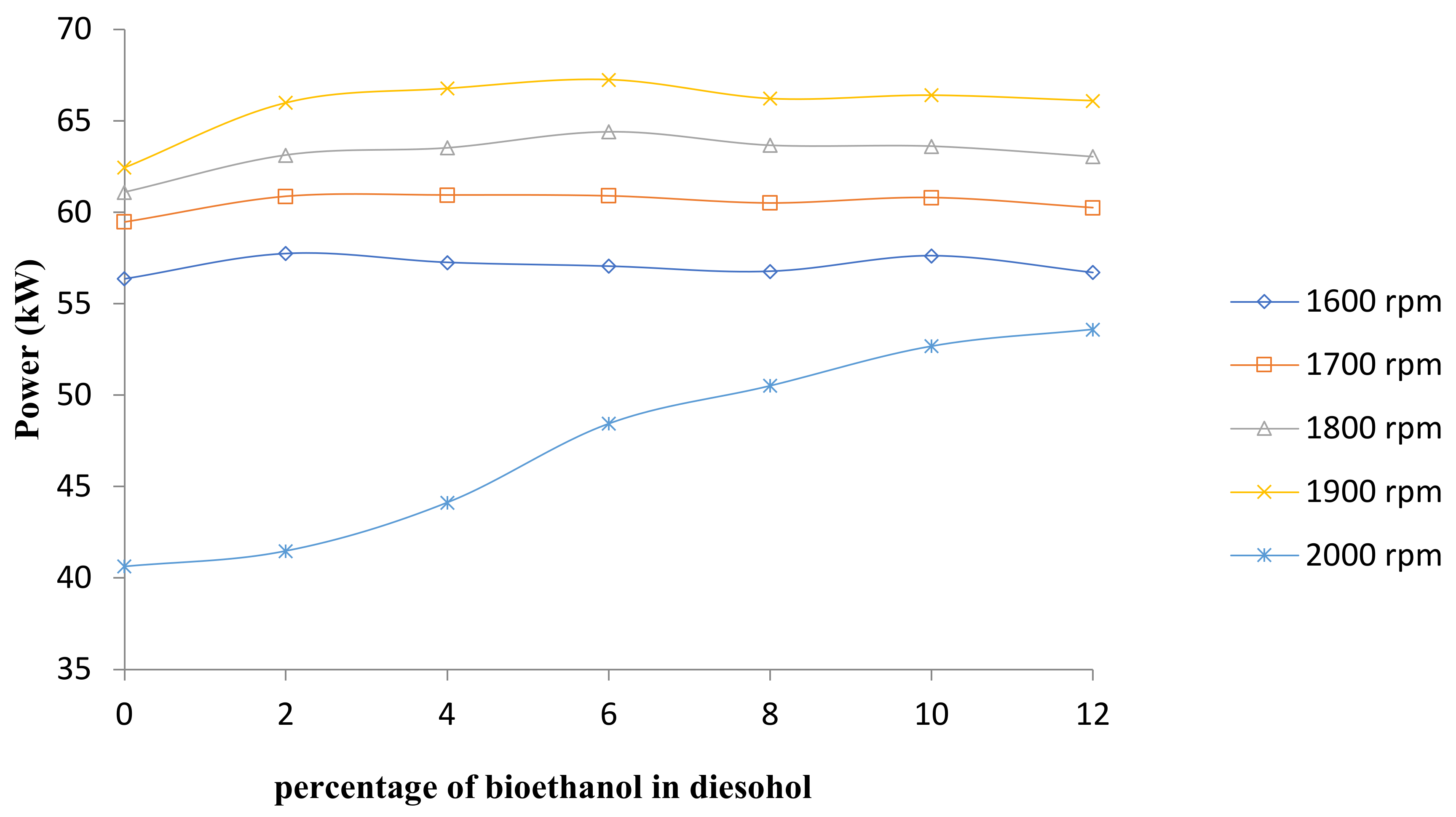 Sustainability 13 05379 g003 Sustainability 13 05379 g003