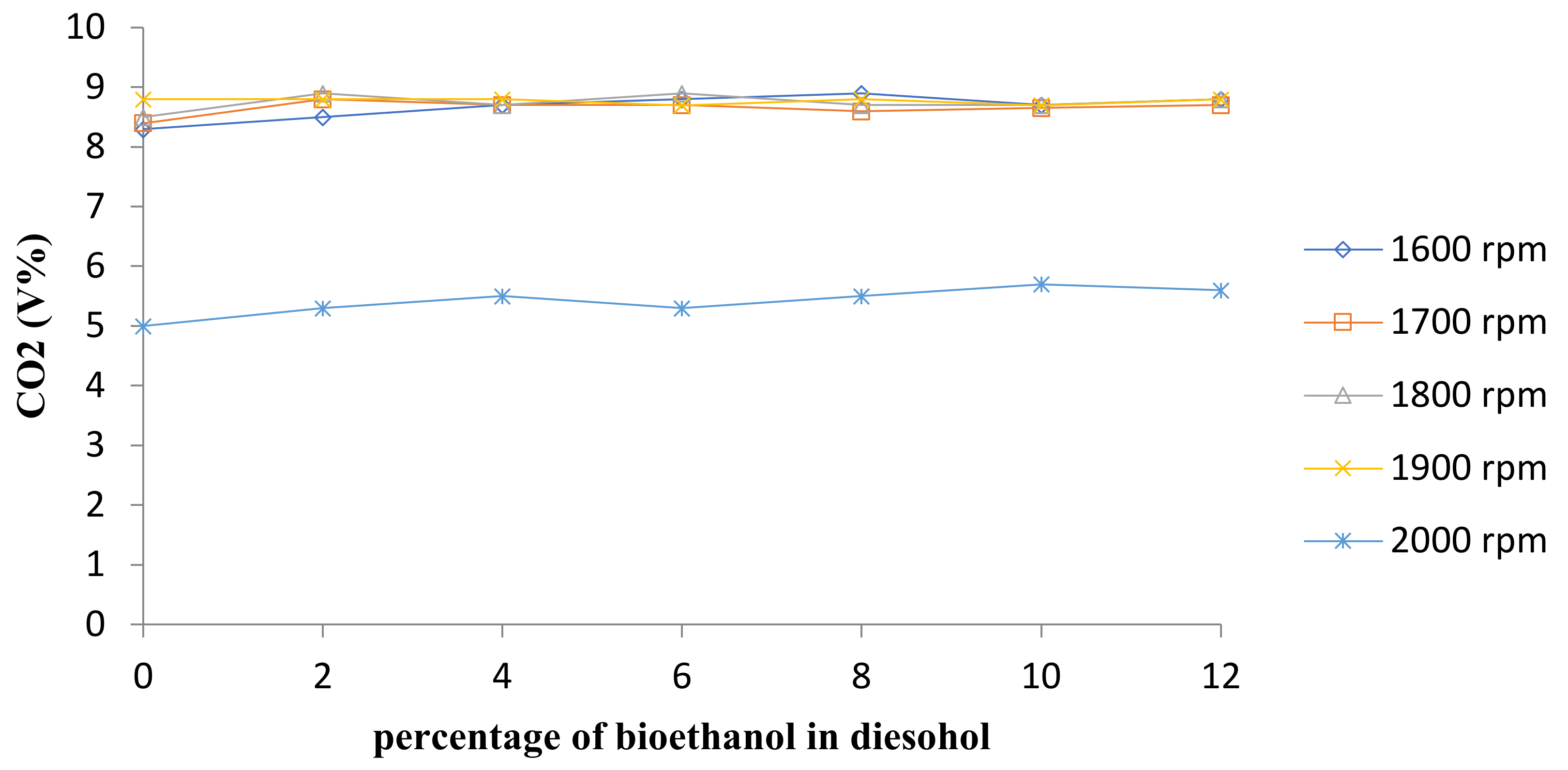 Sustainability 13 05379 g012 Sustainability 13 05379 g012