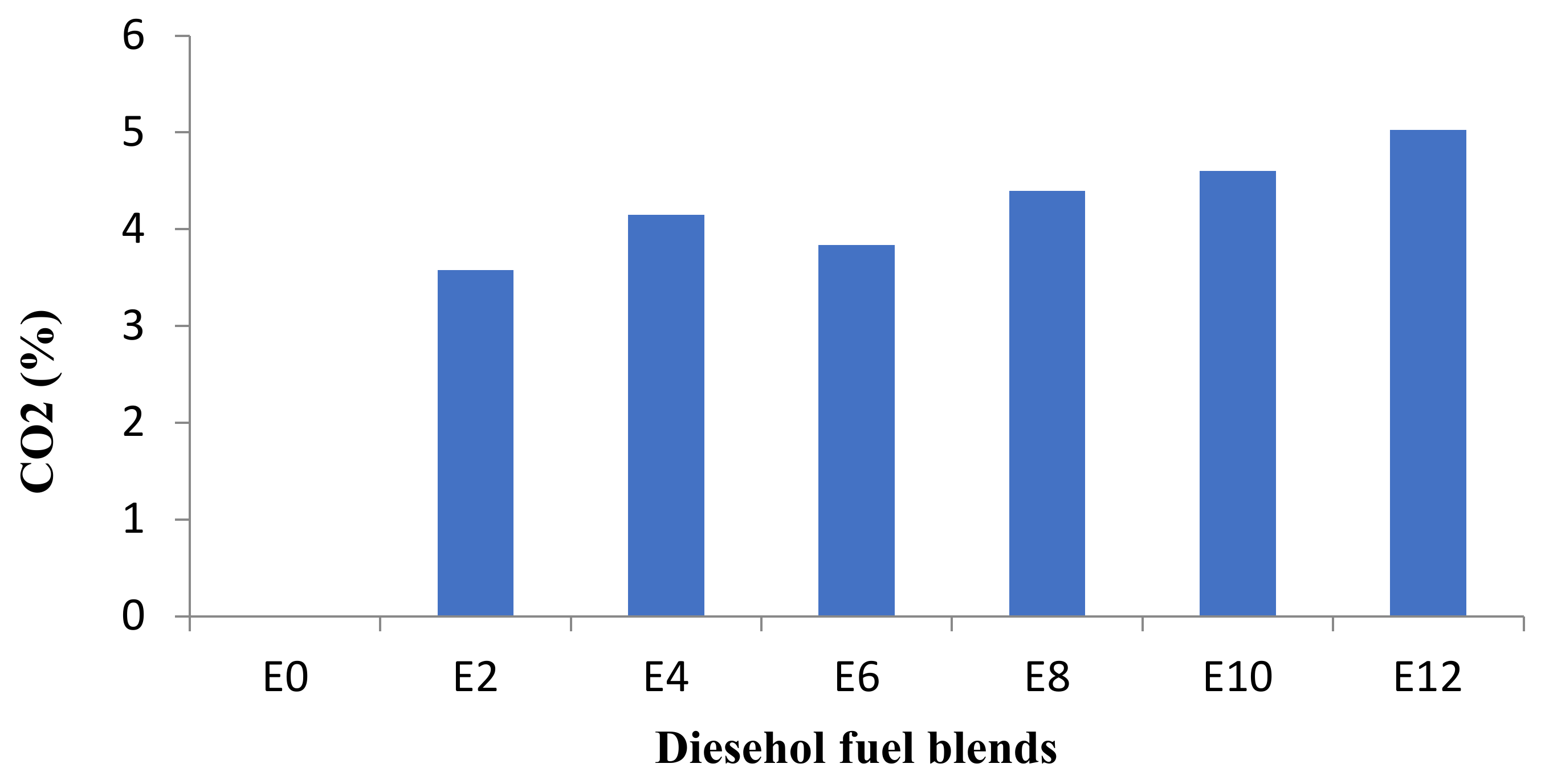 Sustainability 13 05379 g013 Sustainability 13 05379 g013