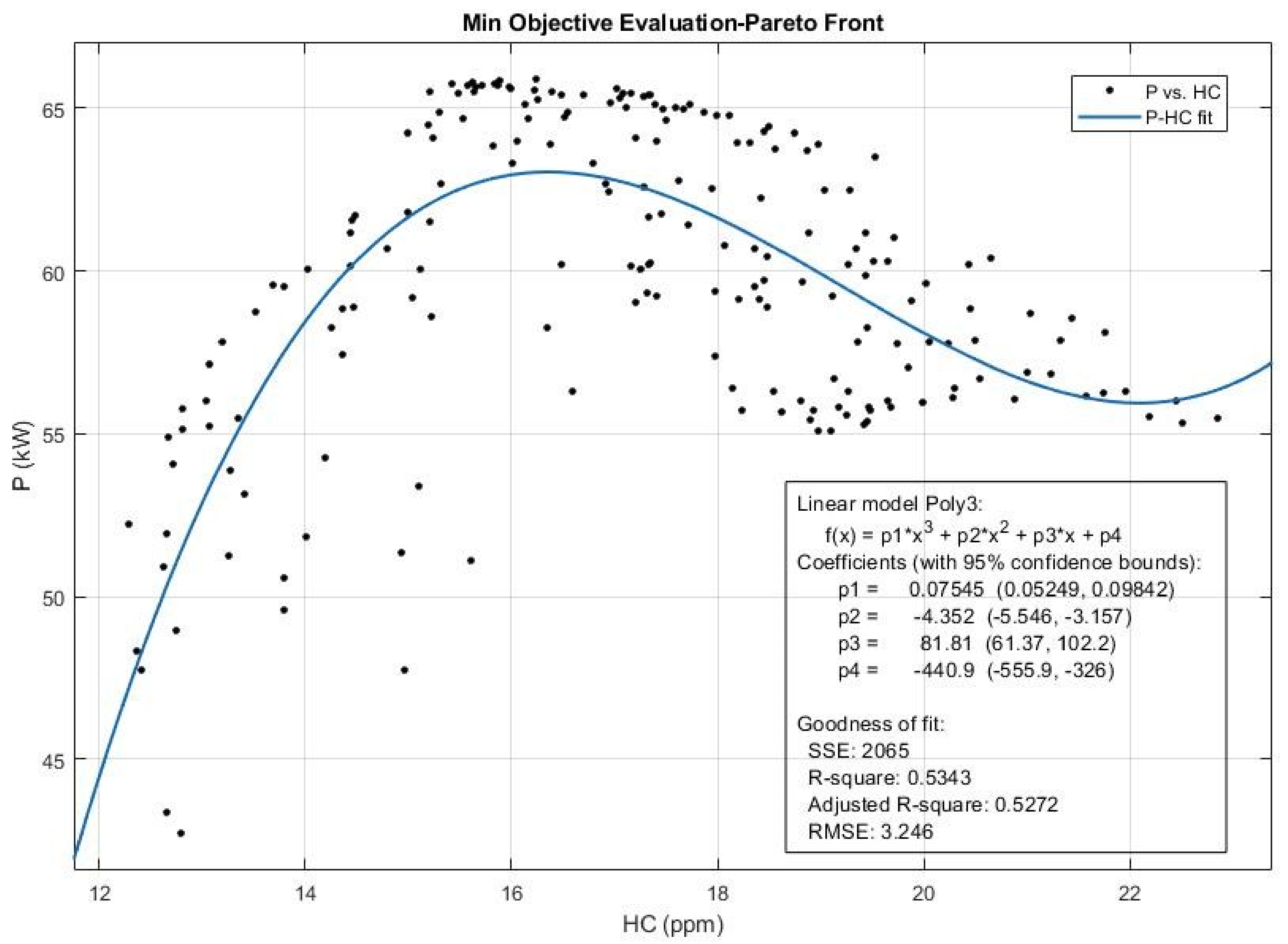Sustainability 13 05379 g018 Sustainability 13 05379 g018