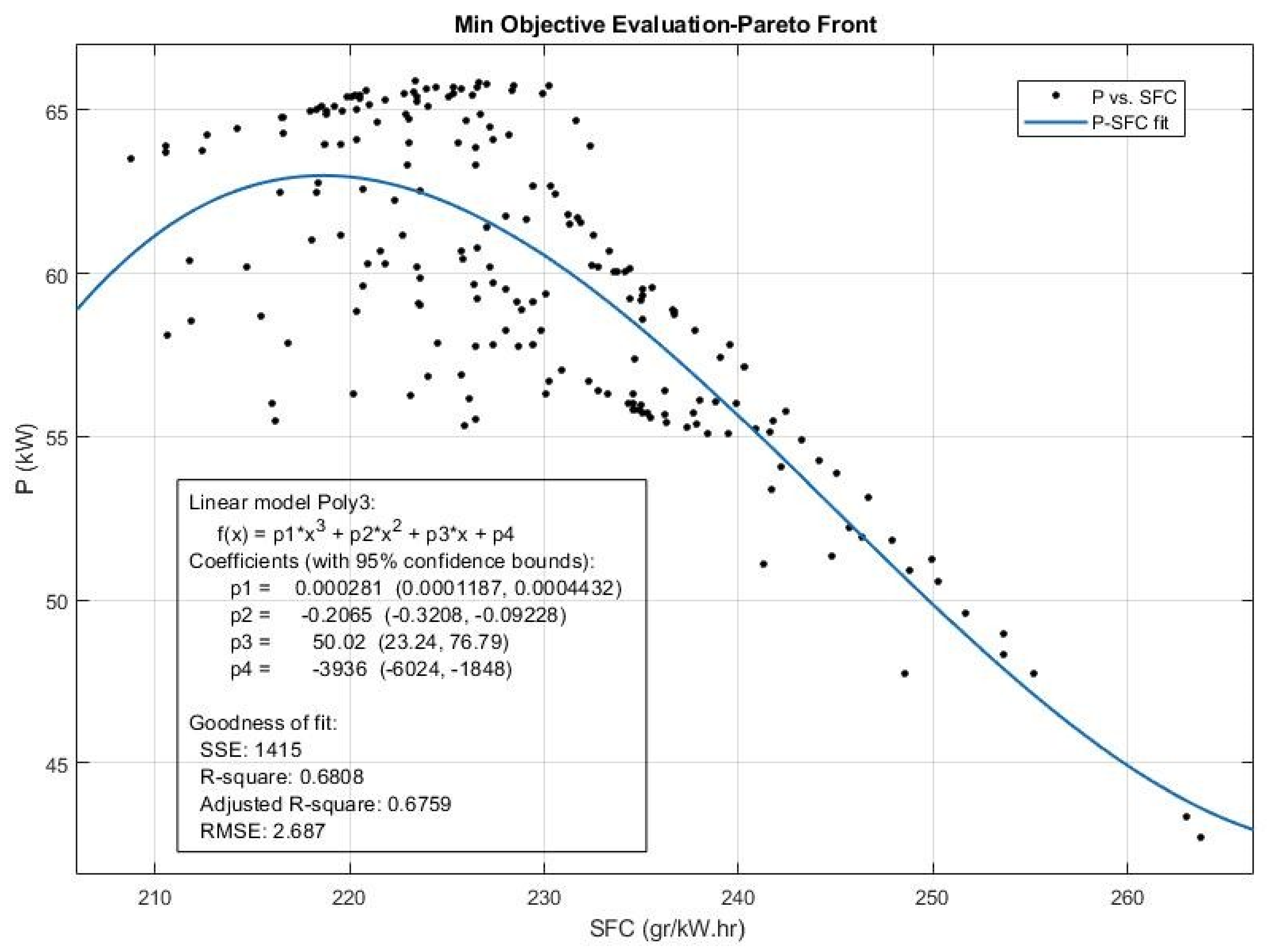 Sustainability 13 05379 g020 Sustainability 13 05379 g020