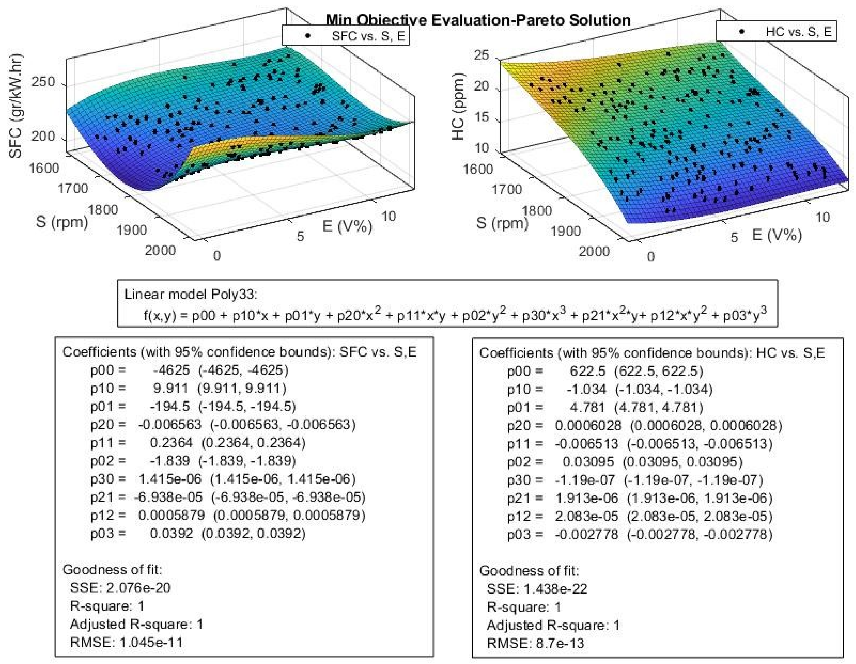 Sustainability 13 05379 g023 Sustainability 13 05379 g023