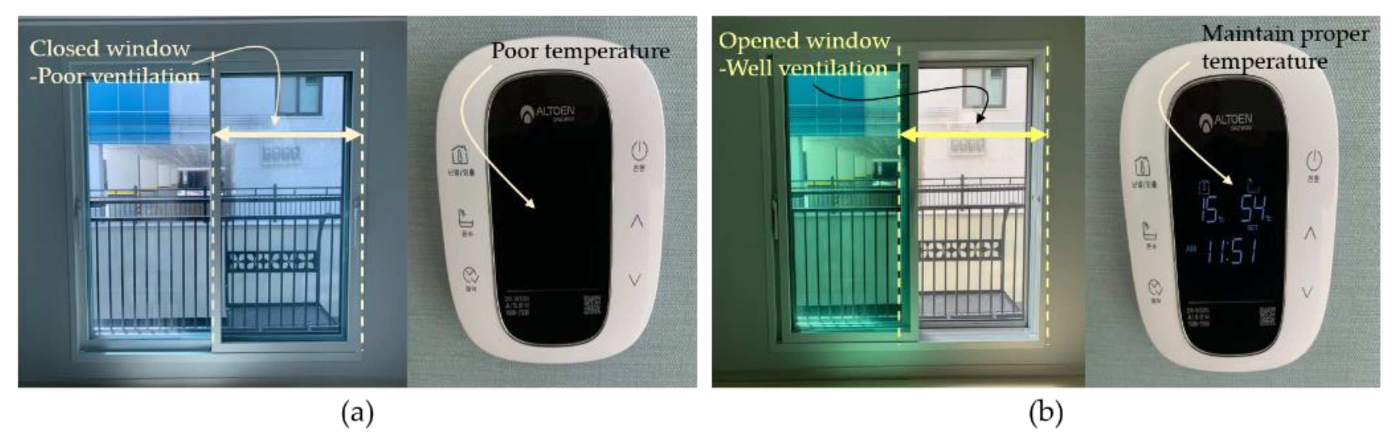 Sustainability 13 05382 g0a2