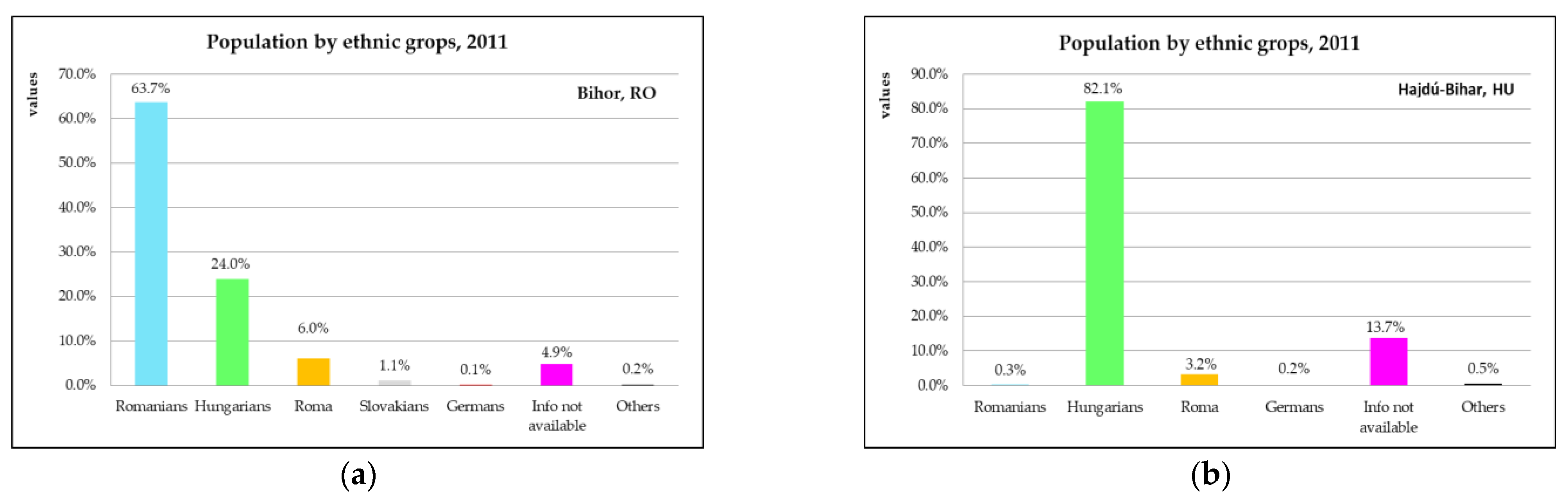 Sustainability 13 05385 g002