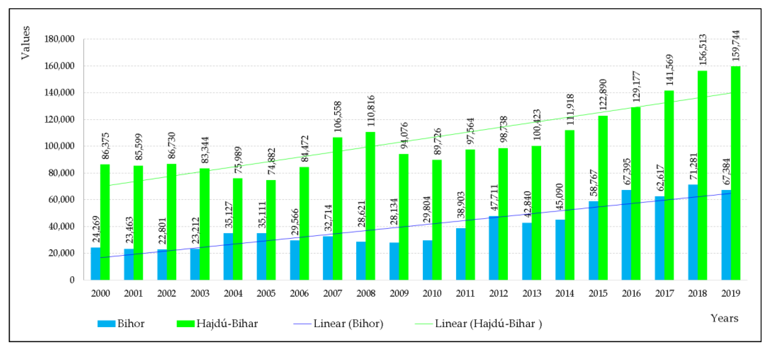 Sustainability 13 05385 g008