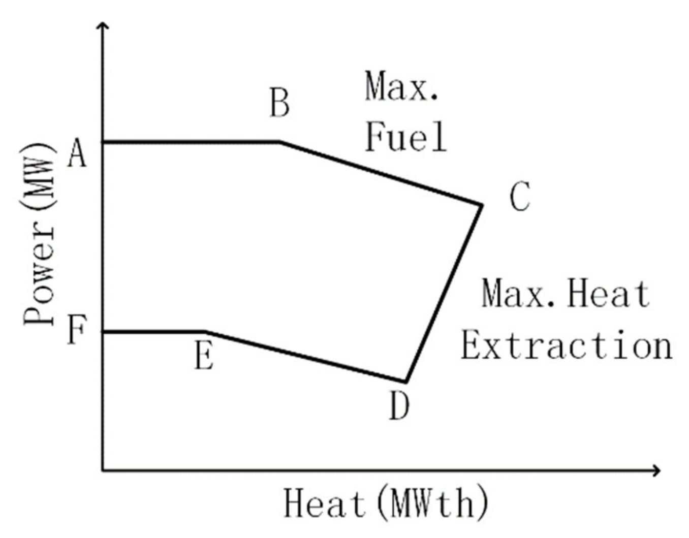 Sustainability 13 05386 g002