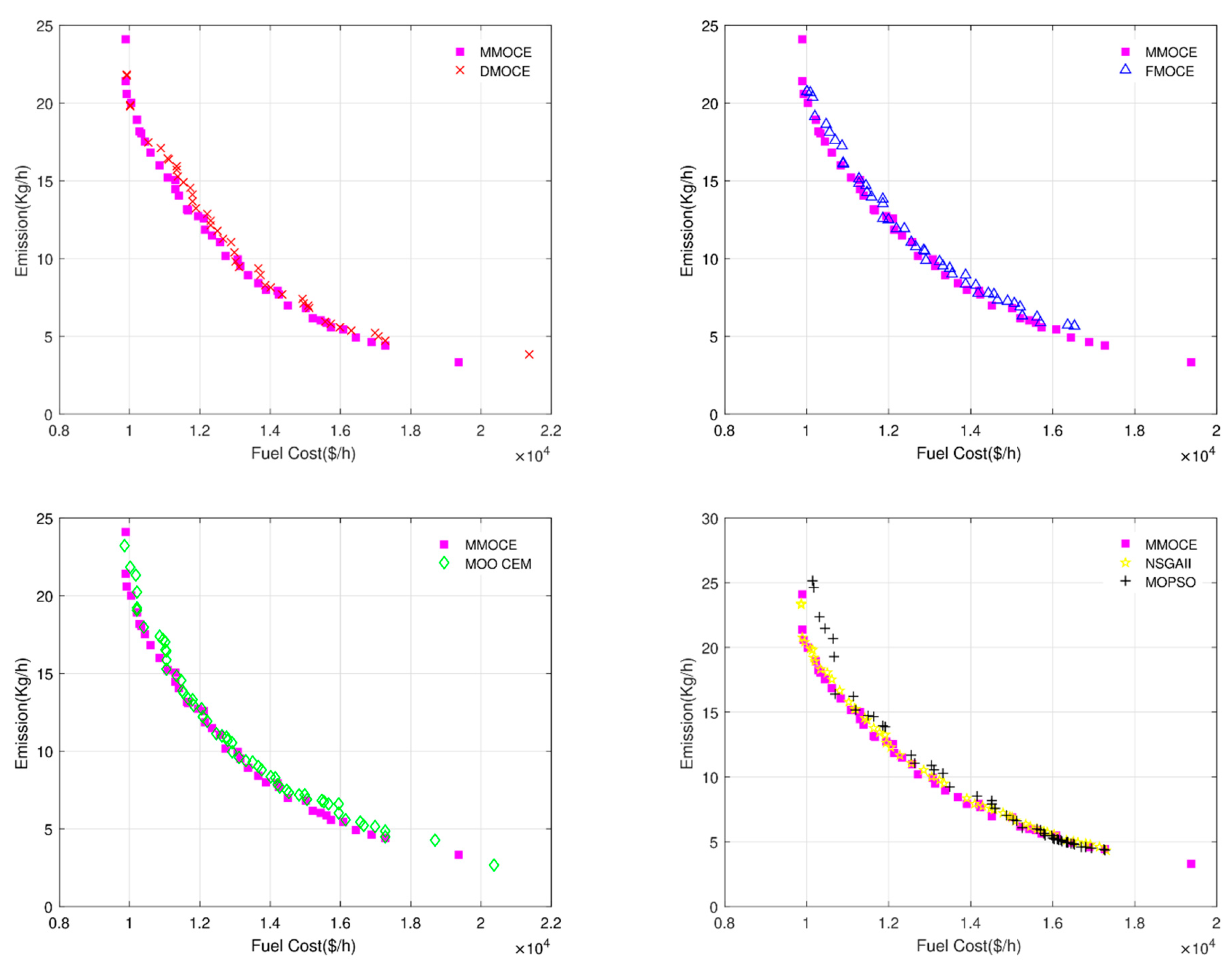 Sustainability 13 05386 g006
