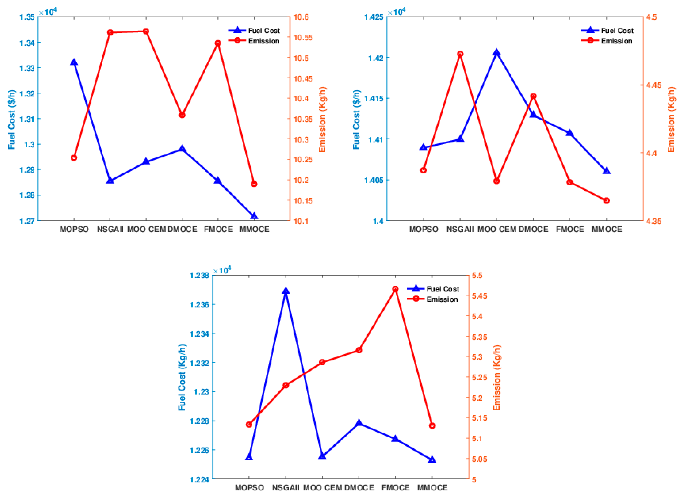 Sustainability 13 05386 g009