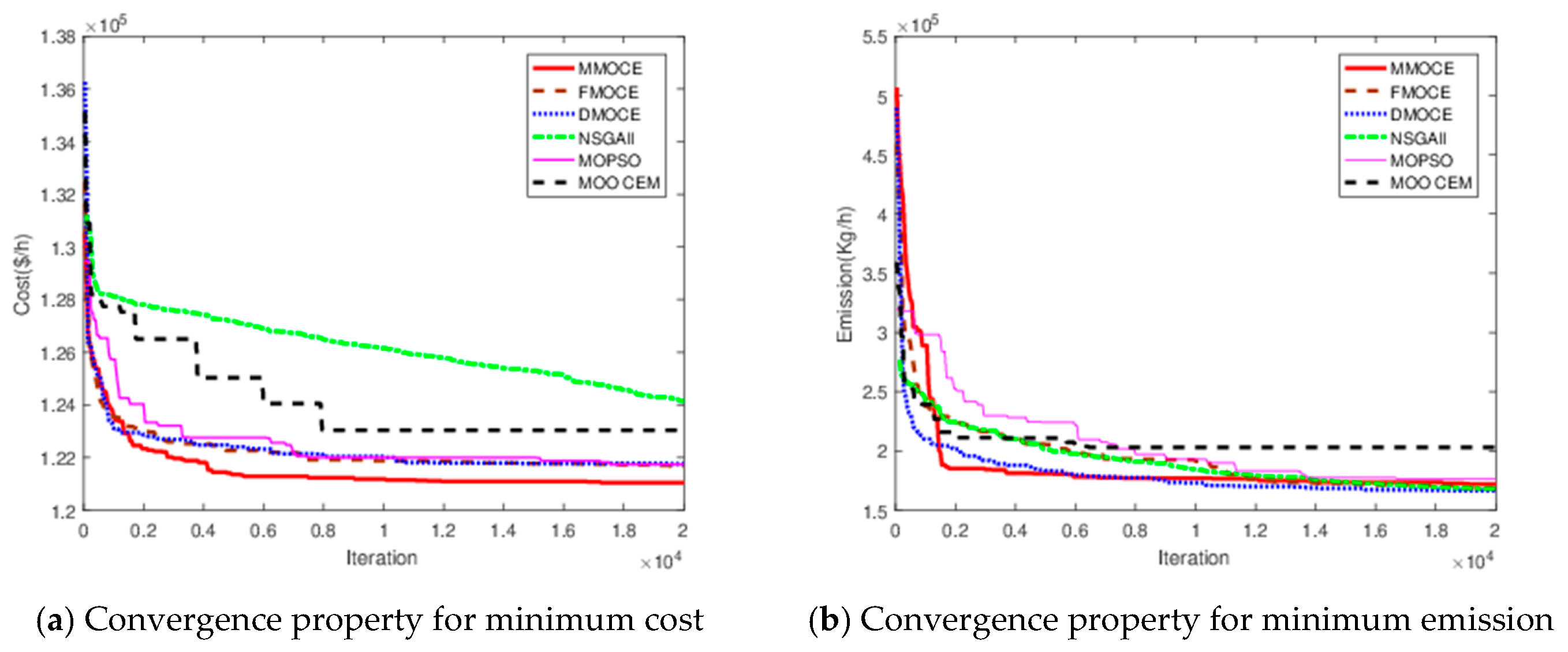 Sustainability 13 05386 g015