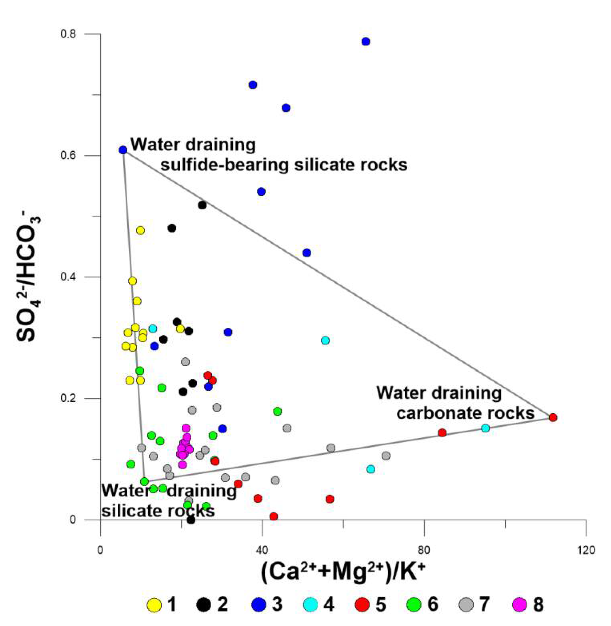 Sustainability 13 05389 g004