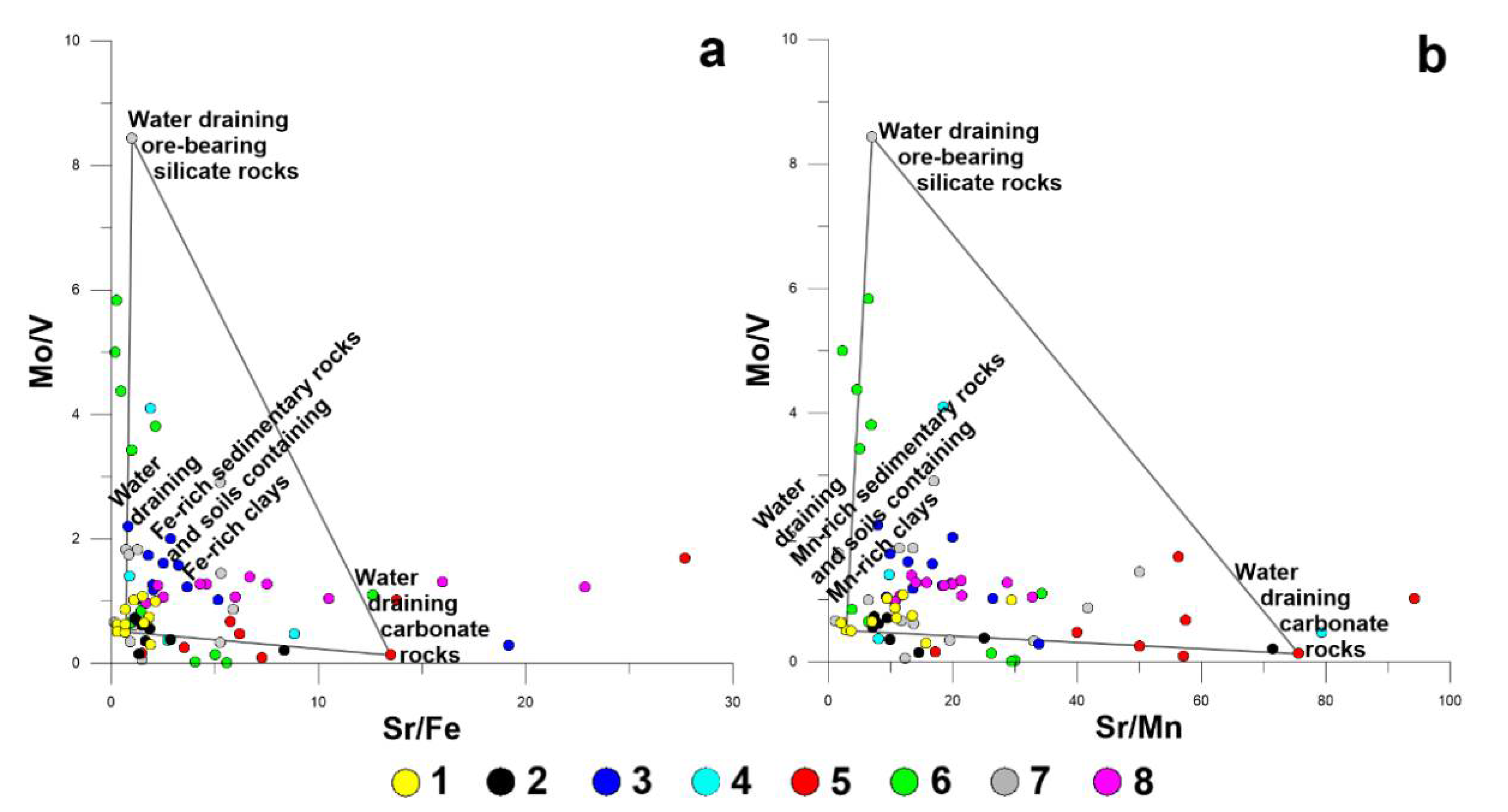 Sustainability 13 05389 g006