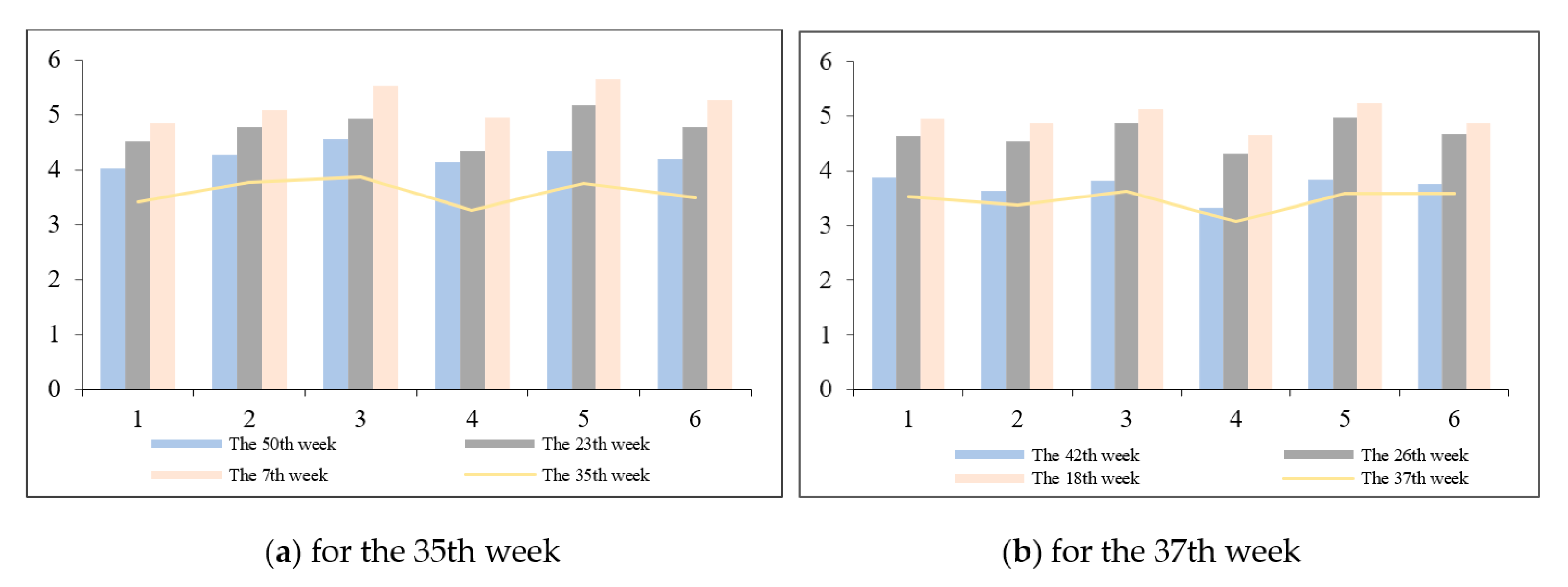 Sustainability 13 05391 g002 Sustainability 13 05391 g002