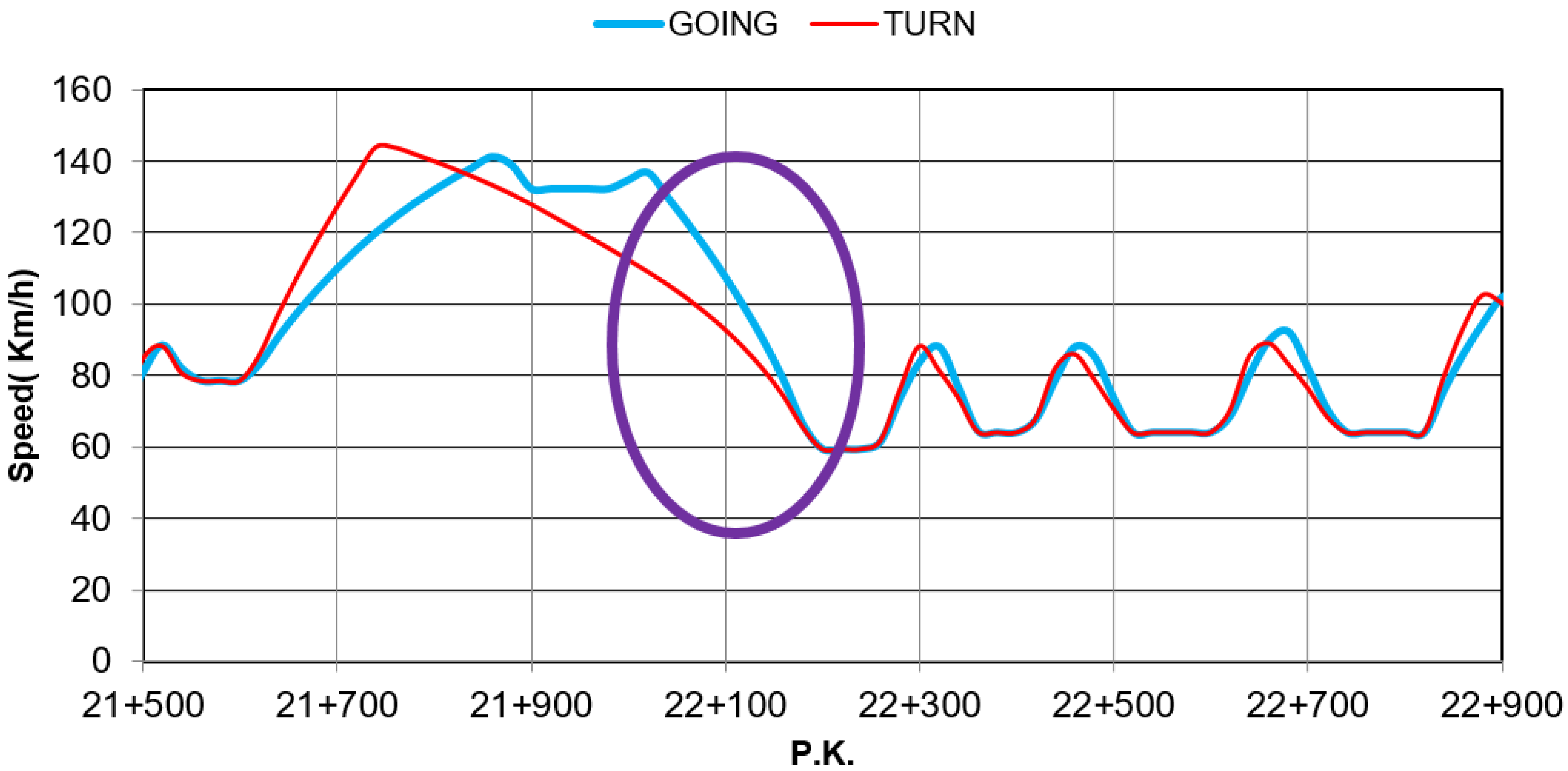 Sustainability 13 05392 g006