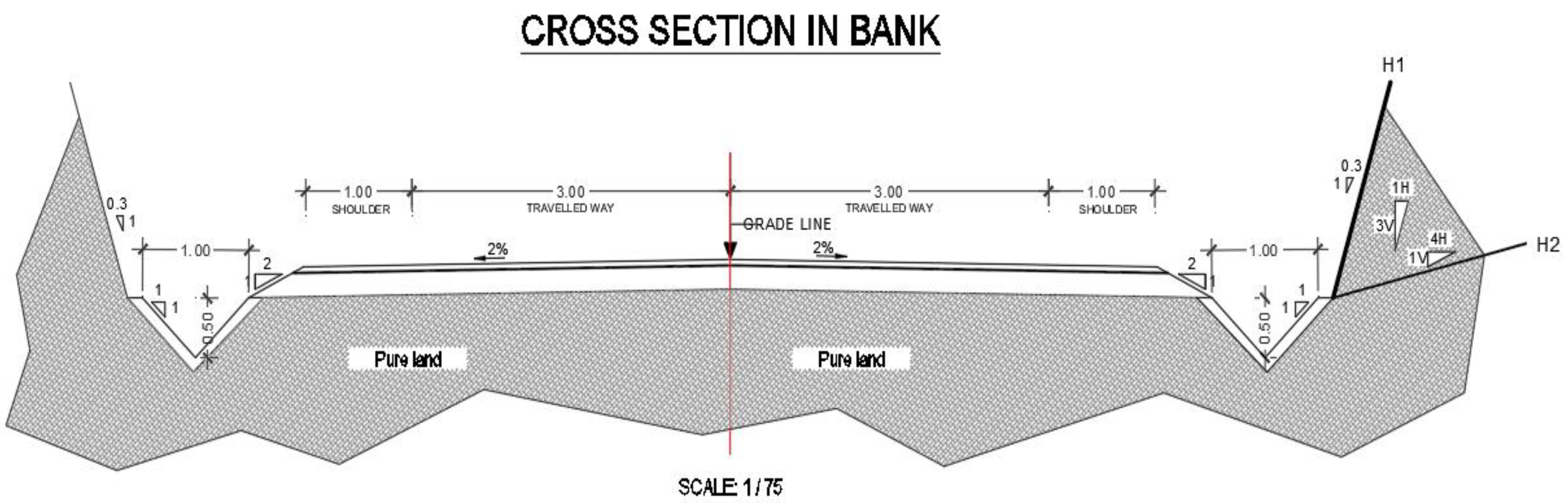 Sustainability 13 05392 g010
