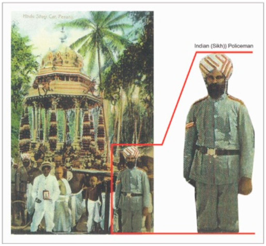 Sustainability Free Full Text Understanding Intangible Culture Heritage Preservation Via Analyzing Inhabitants Garments Of Early 19th Century In Weld Quay Malaysia Html Sustainability Free Full Text Understanding Intangible Culture Heritage Preservation Via Analyzing Inhabitants Garments Of Early 19th Century In Weld Quay Malaysia Html