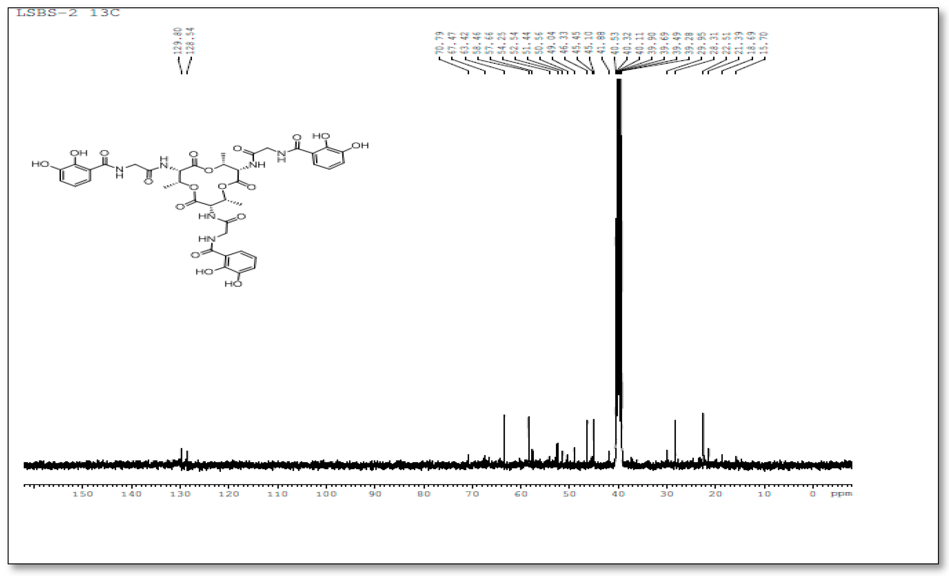 Sustainability 13 05394 g005