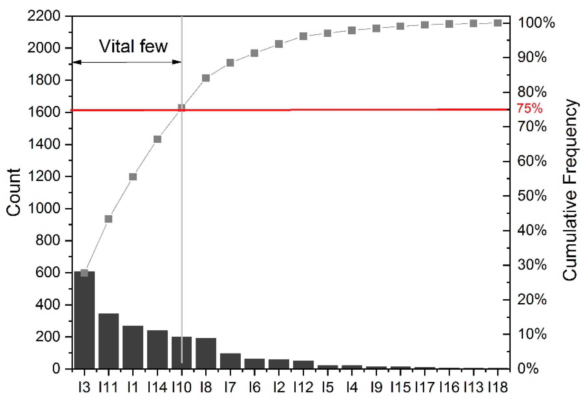 Sustainability 13 05396 g008 Sustainability 13 05396 g008