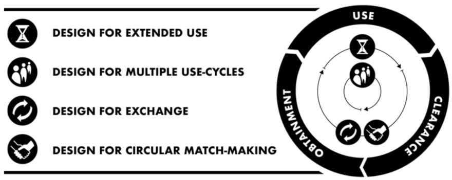 Sustainability 13 05397 g008