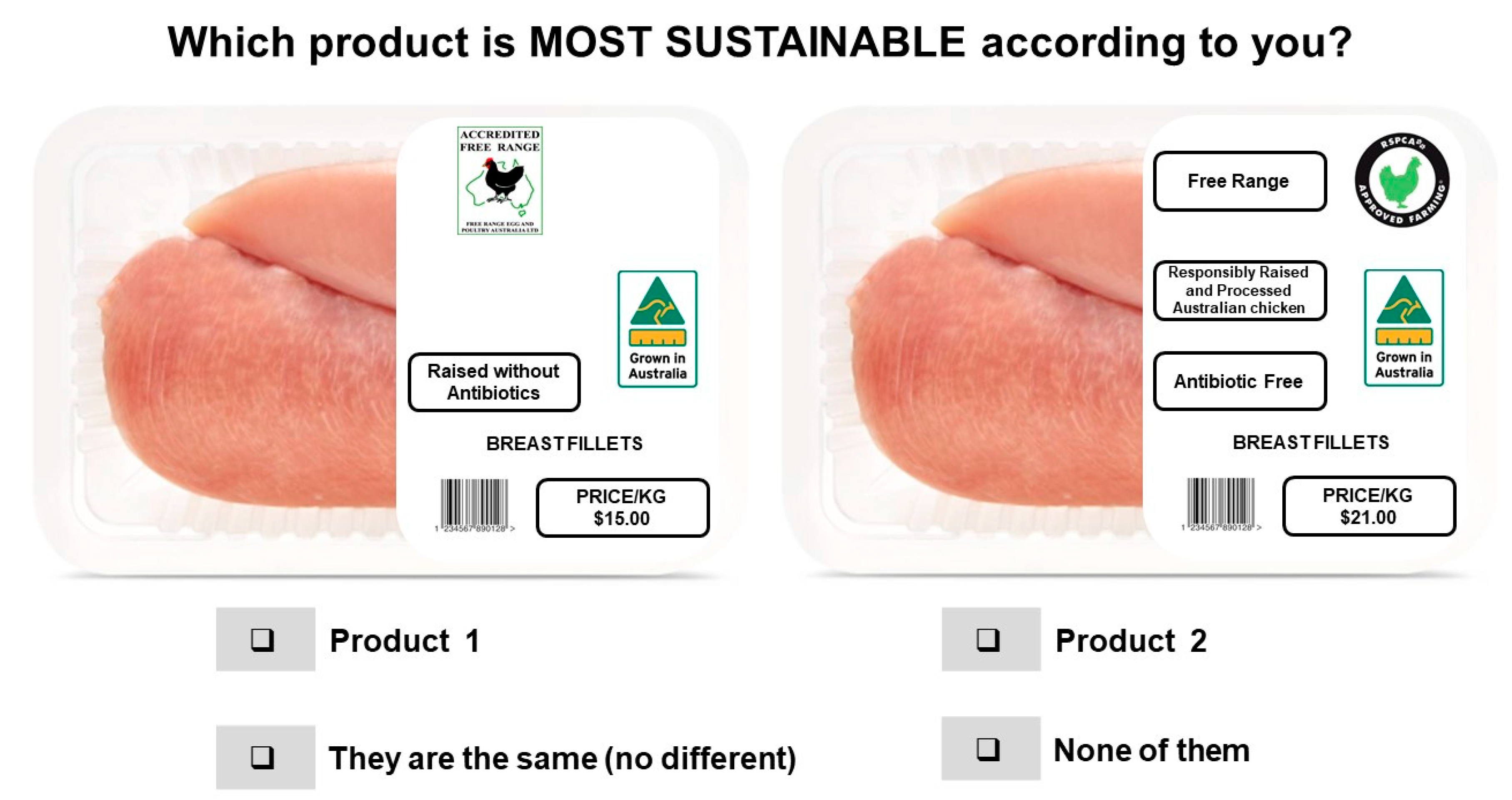 Sustainability 13 05398 g001 Sustainability 13 05398 g001