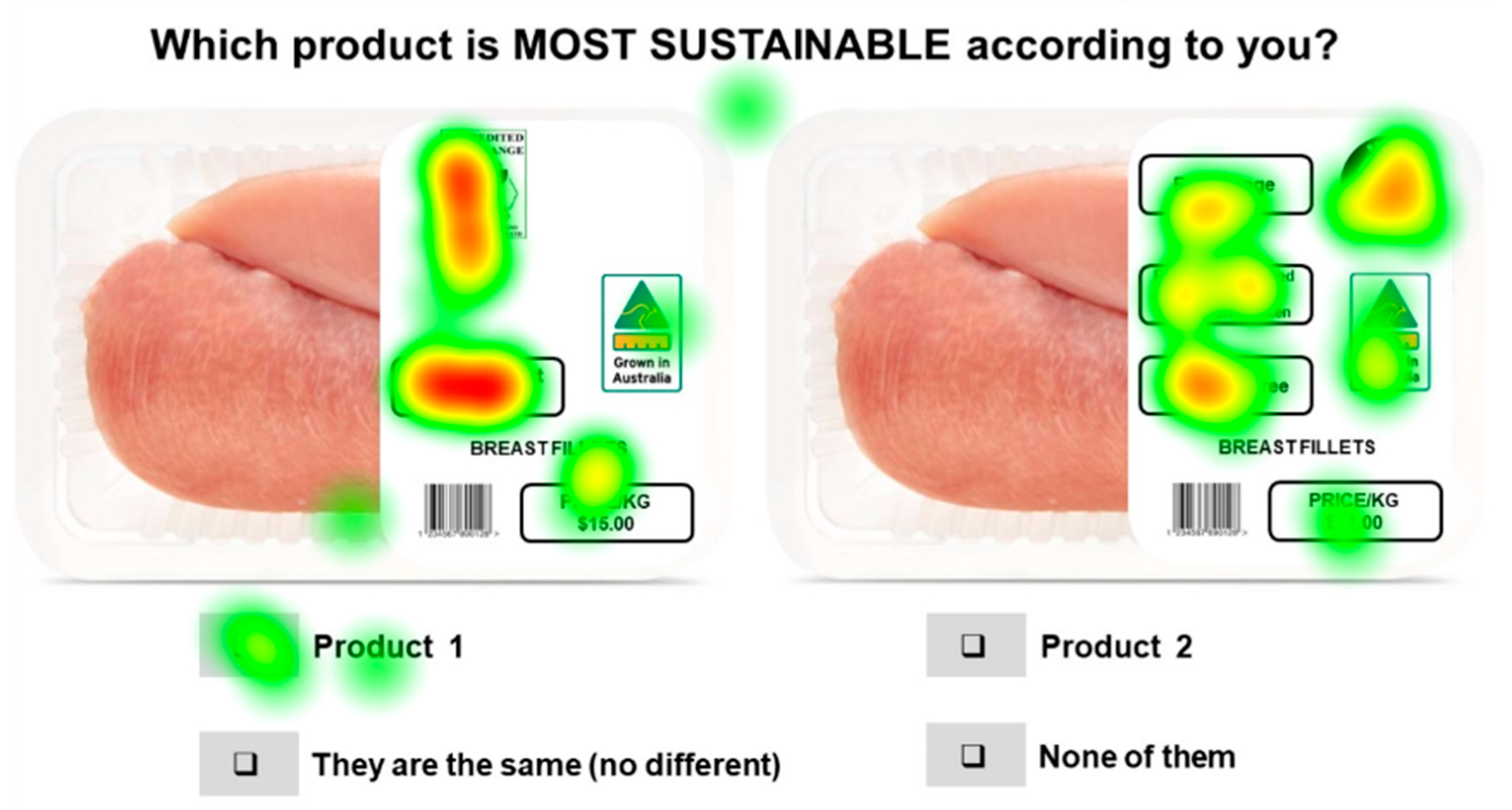 Sustainability 13 05398 g002 Sustainability 13 05398 g002