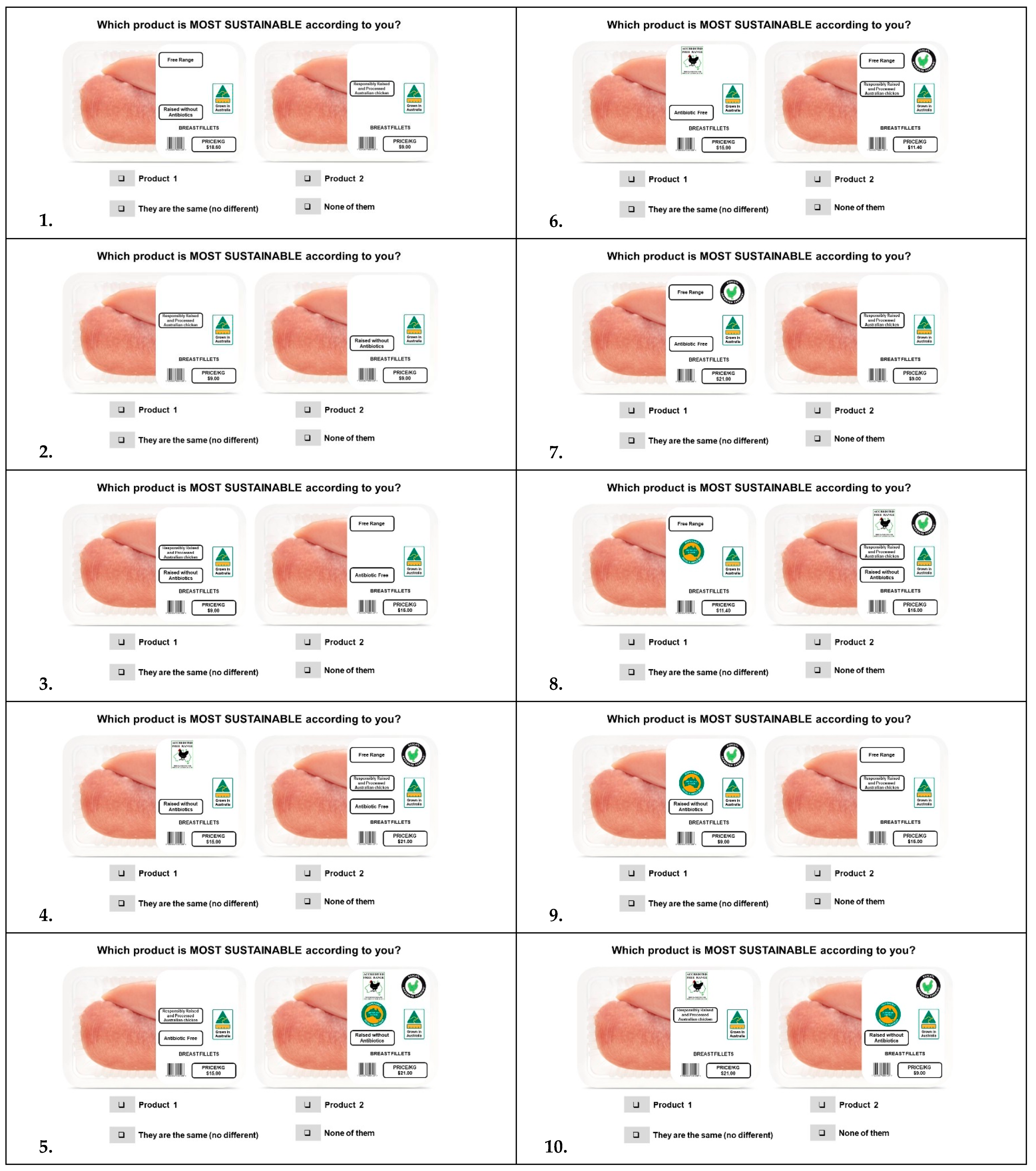 Sustainability 13 05398 g0a1 Sustainability 13 05398 g0a1