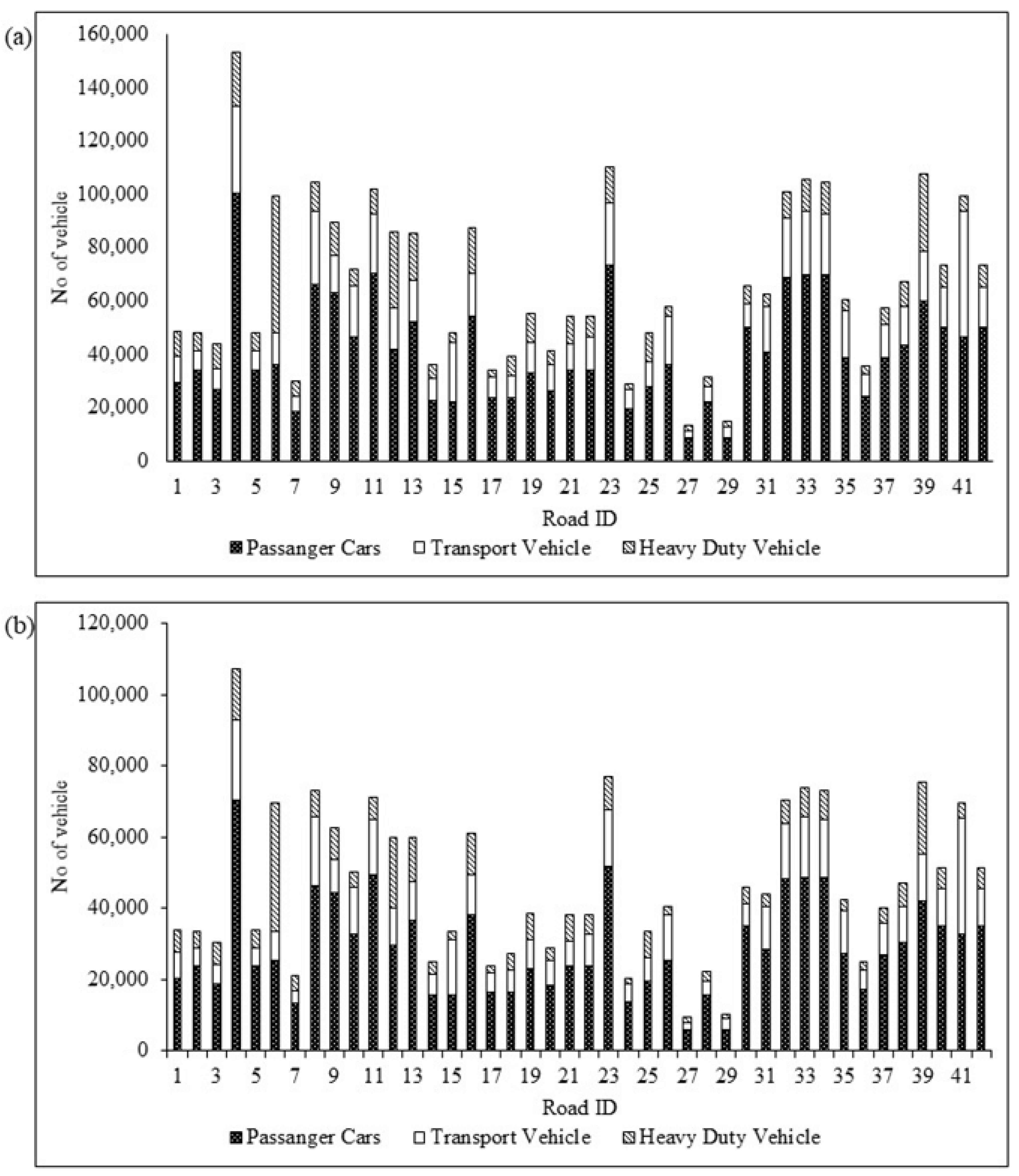 Sustainability 13 05402 g003 Sustainability 13 05402 g003