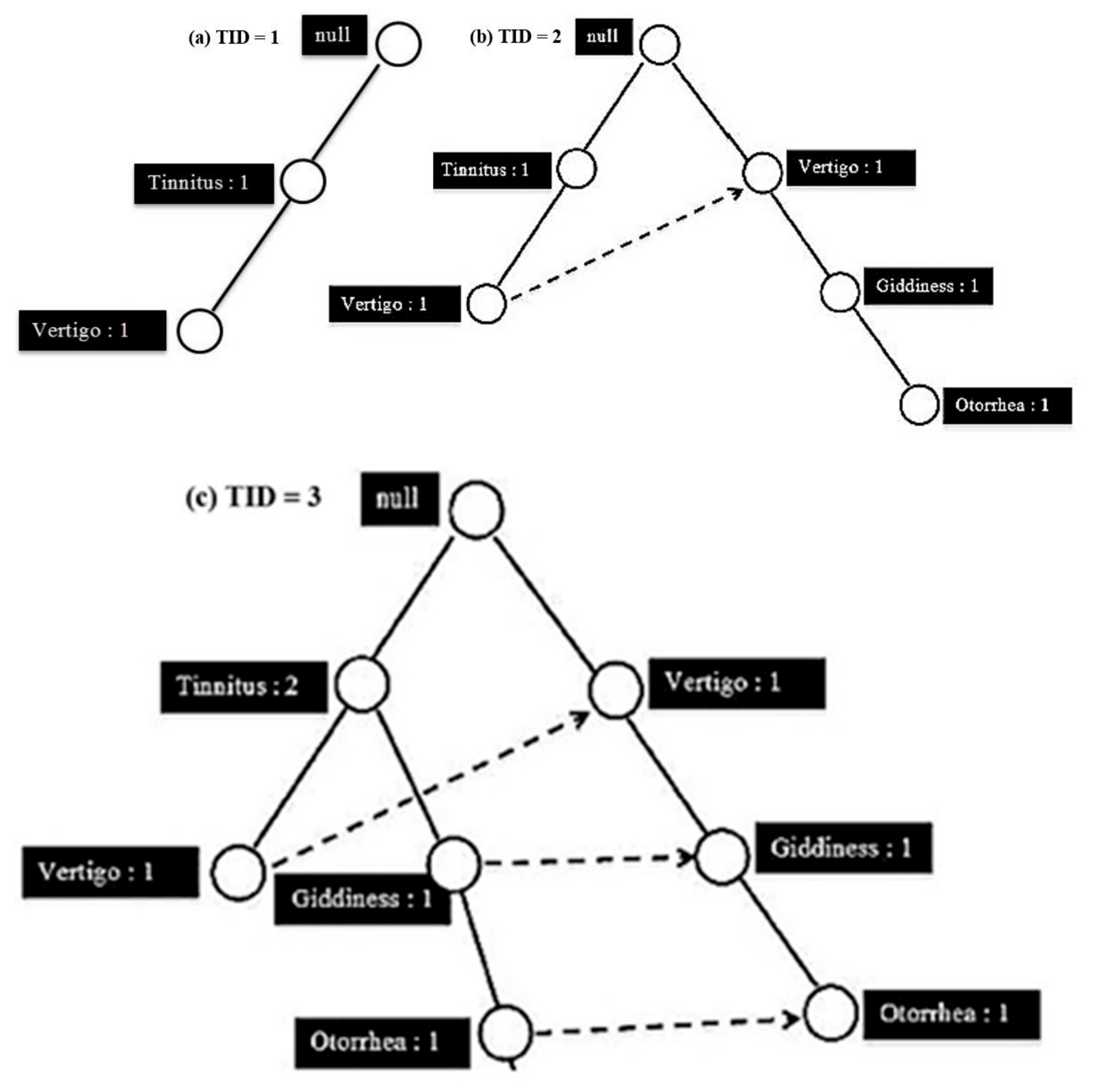 Sustainability 13 05406 g004a