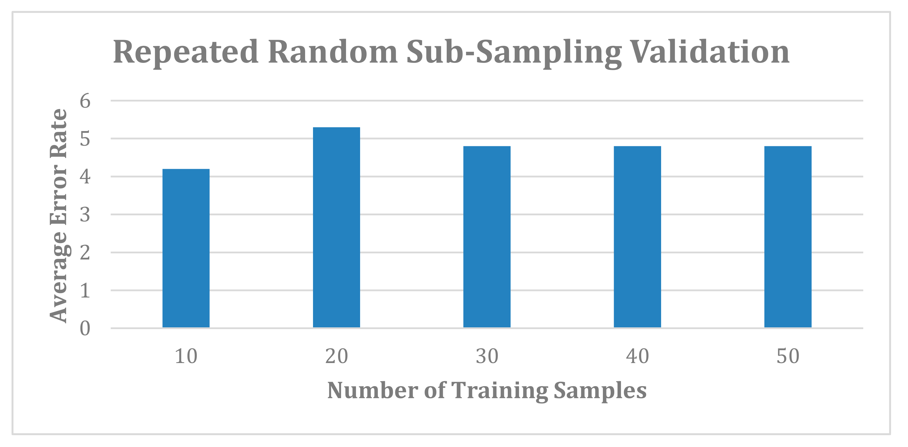 Sustainability 13 05406 g008