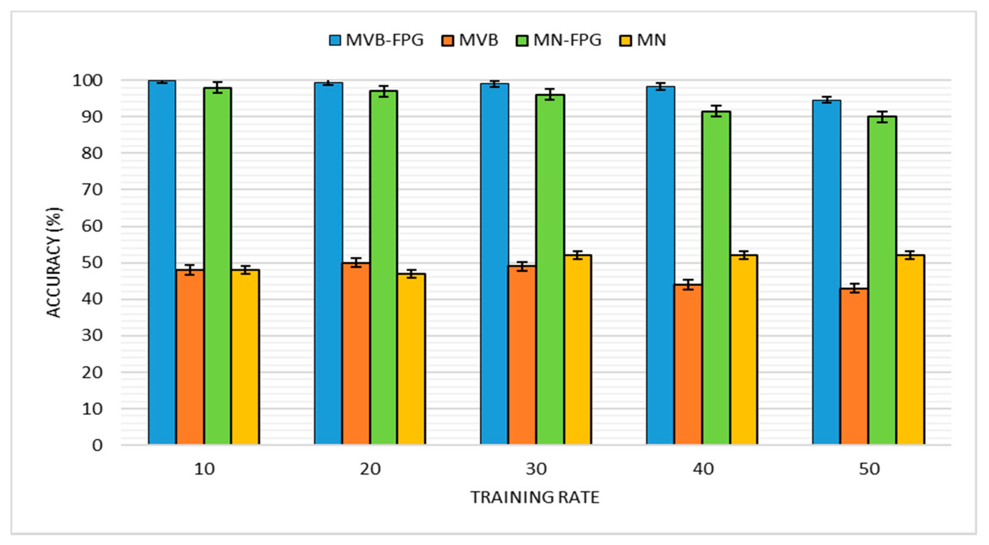 Sustainability 13 05406 g009