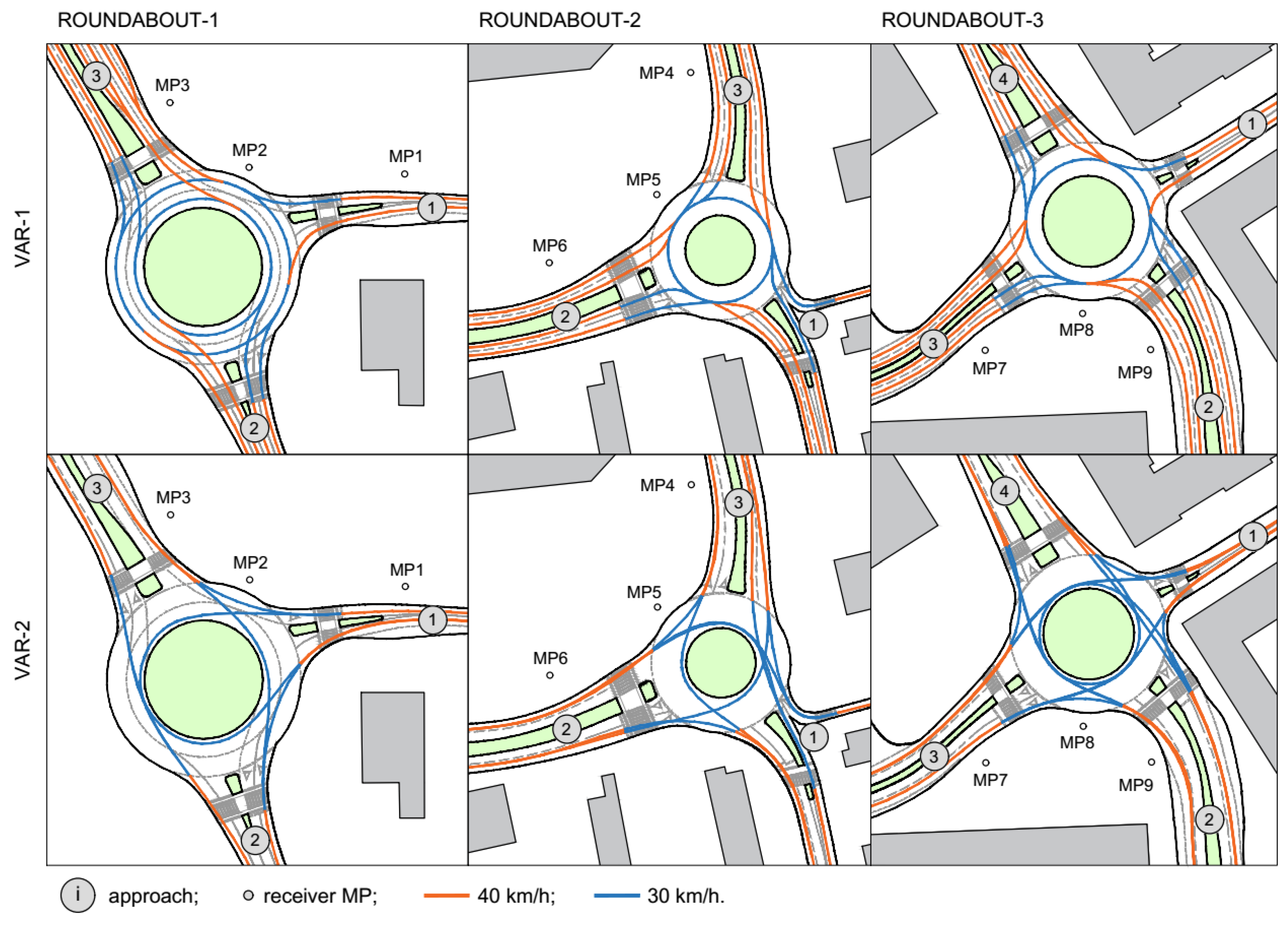 Sustainability 13 05407 g002