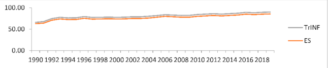 Sustainability 13 05408 g001