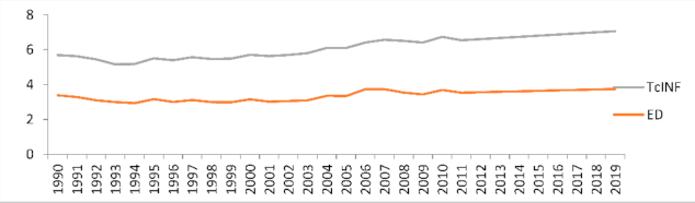 Sustainability 13 05408 g004
