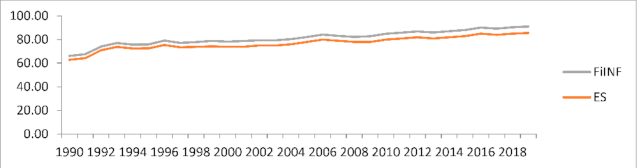 Sustainability 13 05408 g005